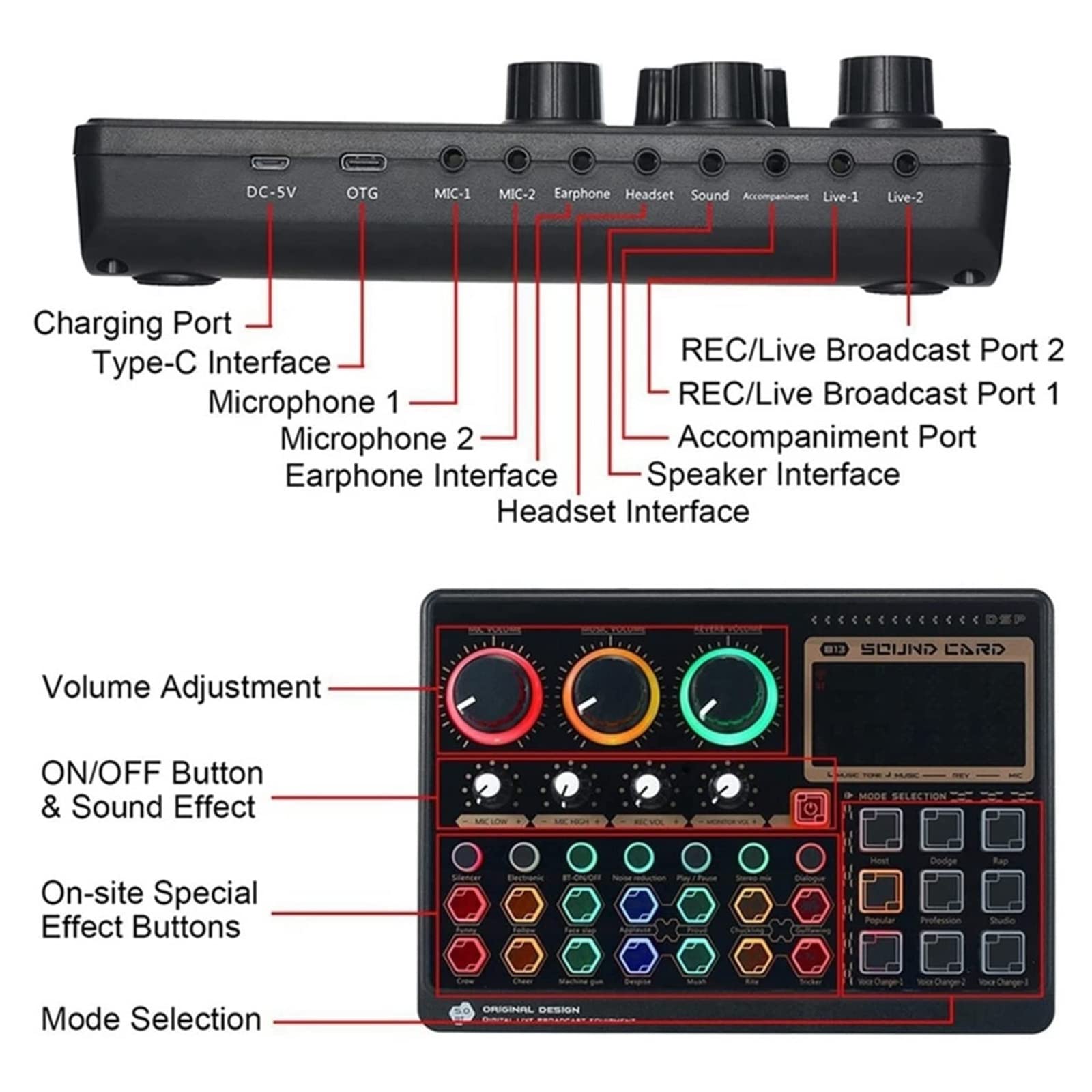 MRKU Mixeur Audio Professionnel, Mini Carte Son Externe en Direct pour l'enregistrement de Musique en Direct, Le karaoké et Le Chant