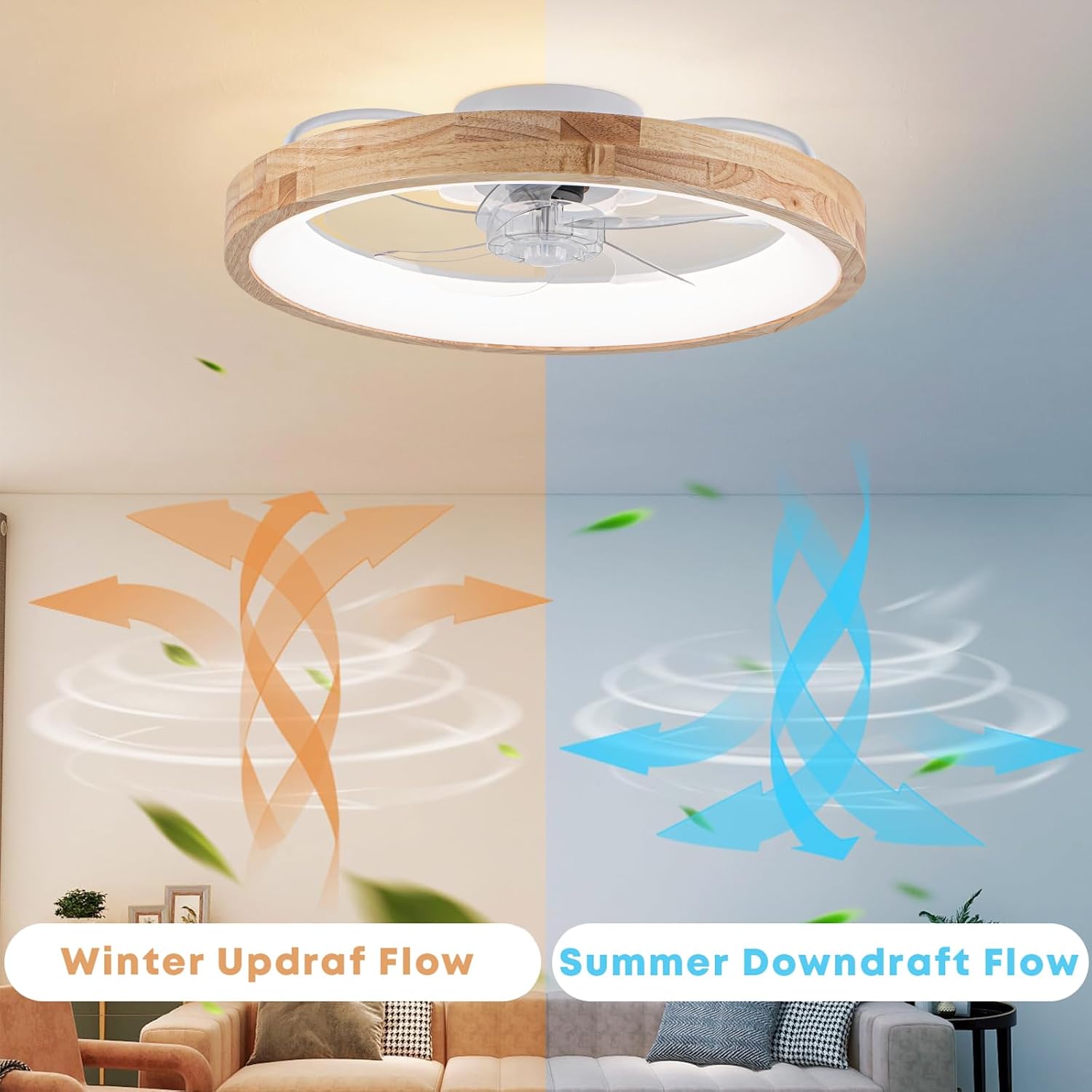 Fszdorj 20'' Ceiling Fan with Light, Wooden Low Profile Ceiling Fan with Light, Dimmable Flush Mount Ceiling Fan with Light, Fan Light, App & Remote Control, Quiet Fan for Bedroom, Kitchen