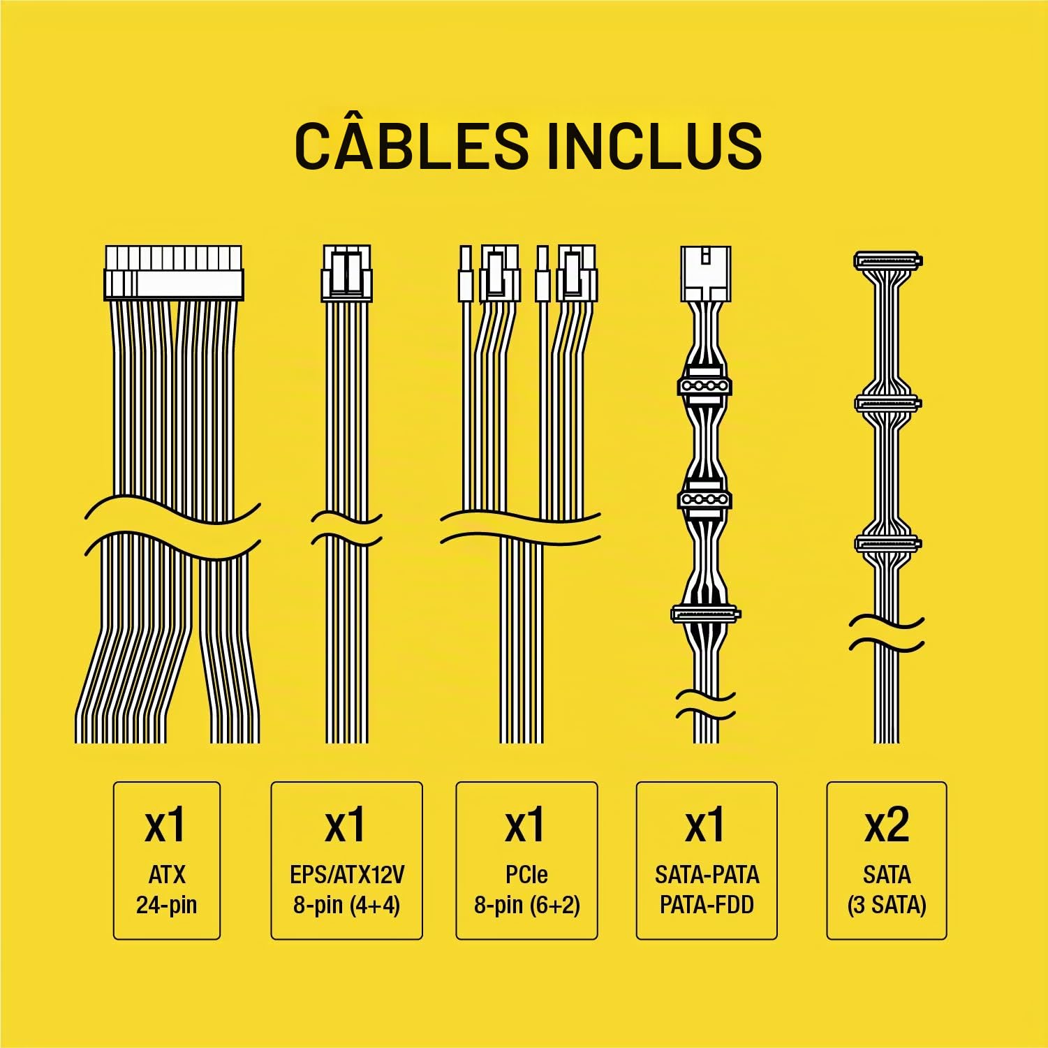 Corsair CV Series CV650 650 W Dual EPS 80 Plus Bronze