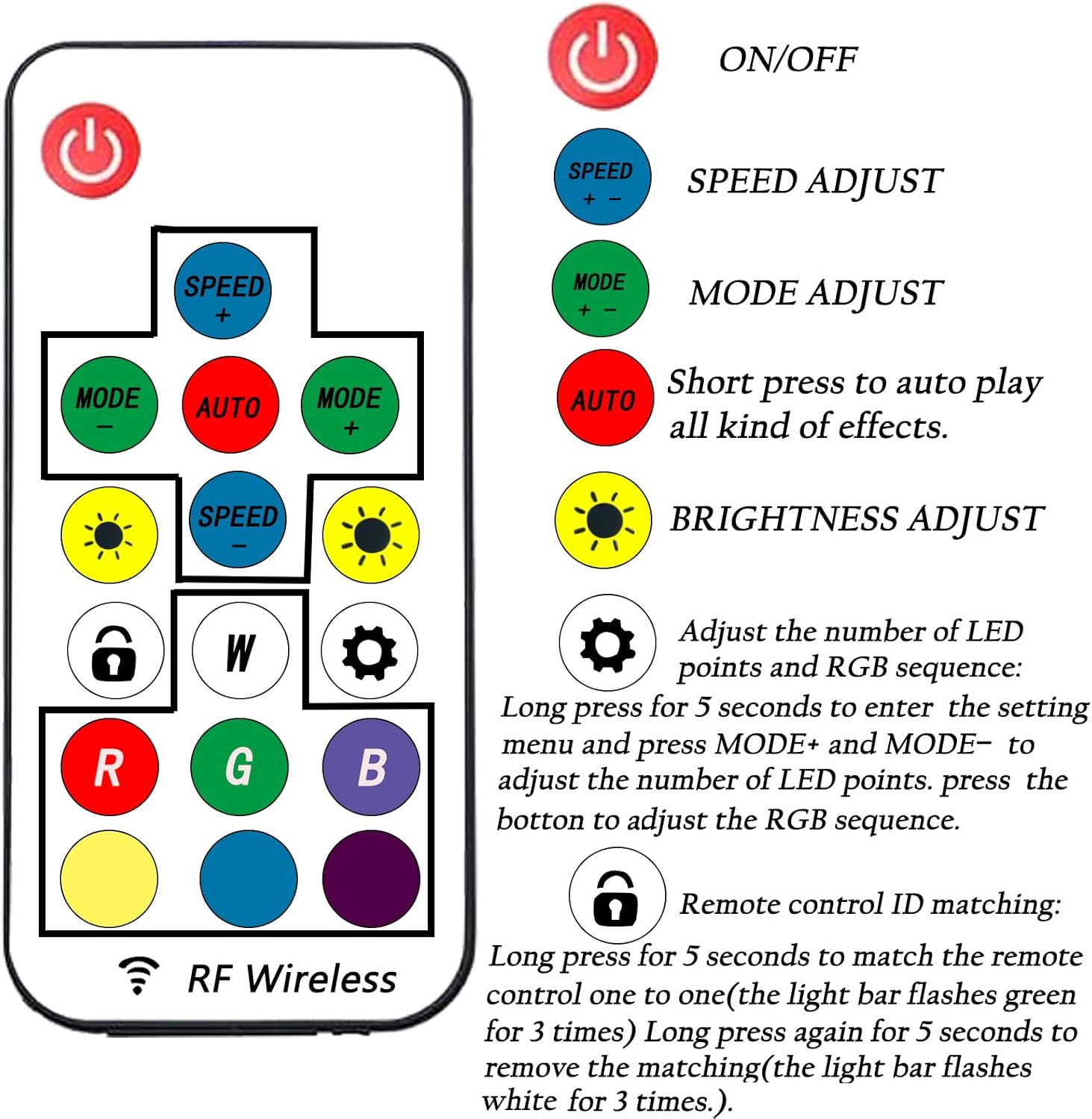 LED Ace of Spades Champagne Bottle Presenter,with Remote Control Color Adjustable Glowing Wine Bottle Display, Lighted Liquor Bottle Display Shelf for Commercial,Home,Bar,Party,Nightclub