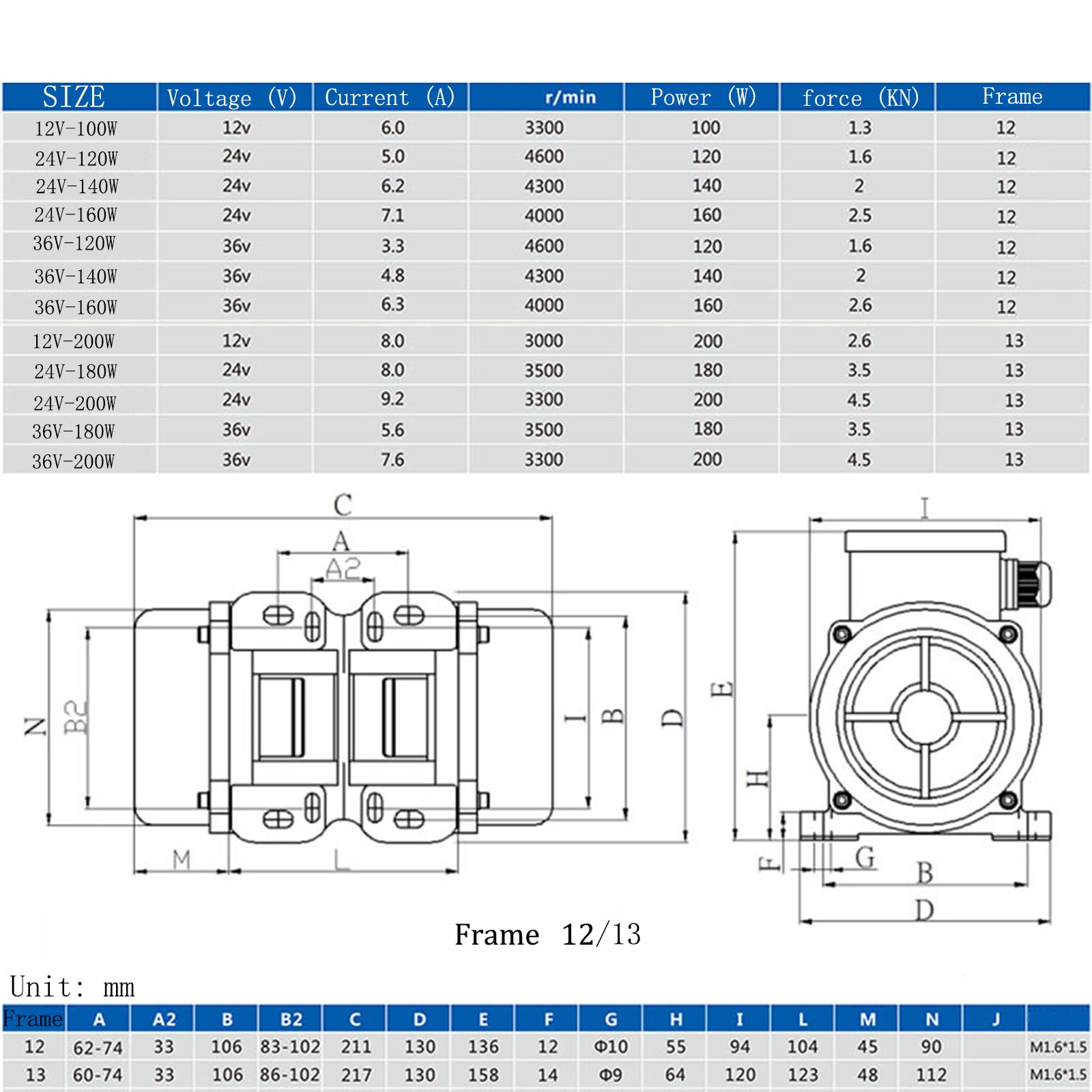 Starker Vibrationsmotor Bürstenlose DC-VibrationsmotorenIP65 Staubgeschützt 12V、24V、36VMit SteuerungPulversieb Nachgeschaltetes Material(Color:12V-100W-1.3KN)