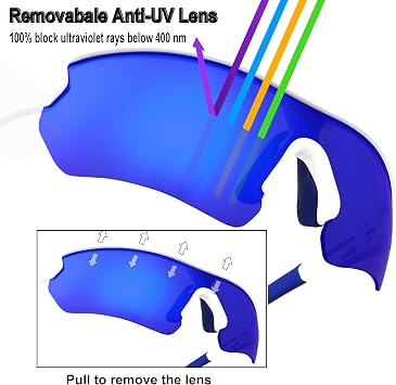 Polarized Sports Sunglasses Cycling Glasses Driving Shades With 5 Interchangeable Lenses