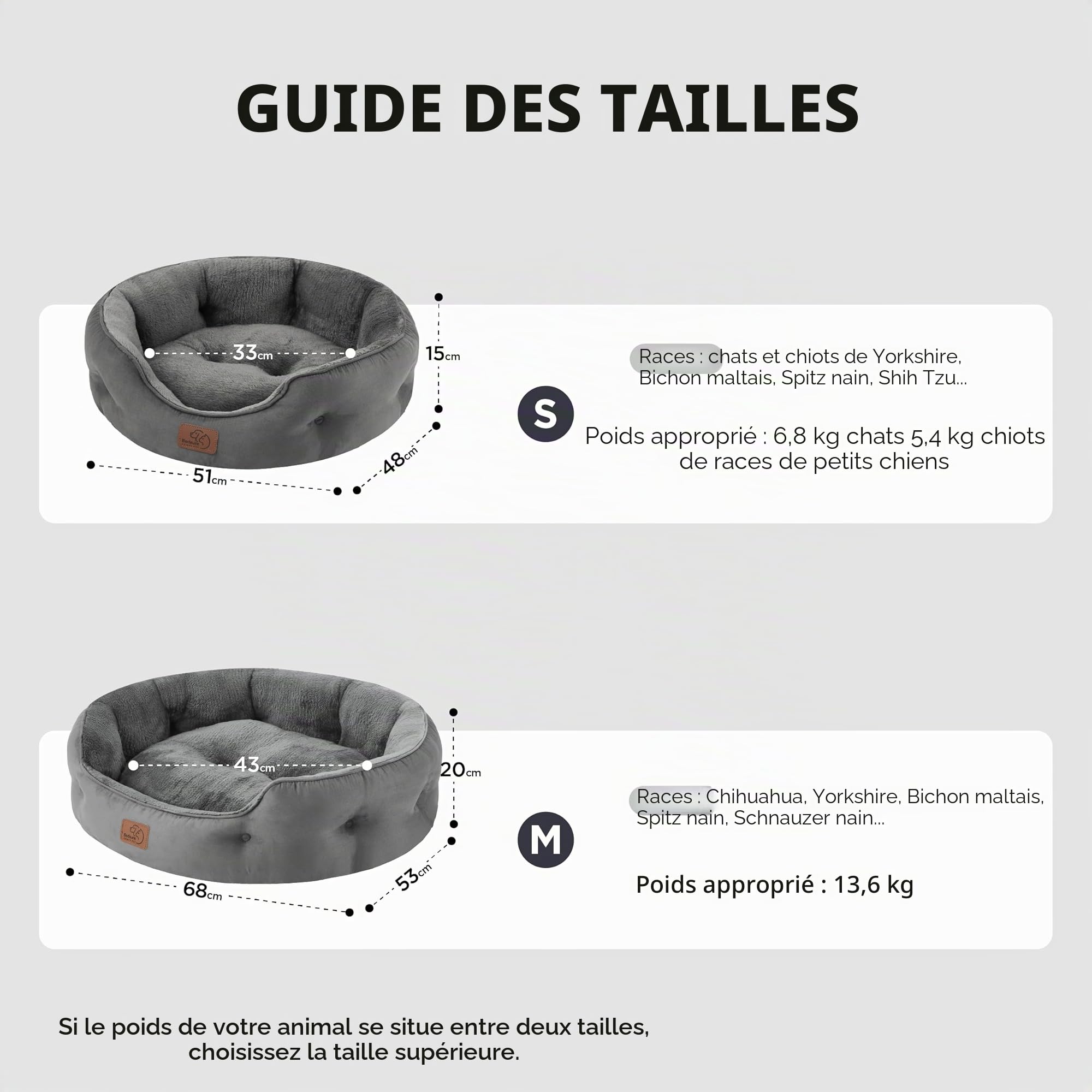 Bedsure Lit Lavable pour Chats - Canapé Antidérapant d'Intérieur, Rond Gris 51x48x15cm