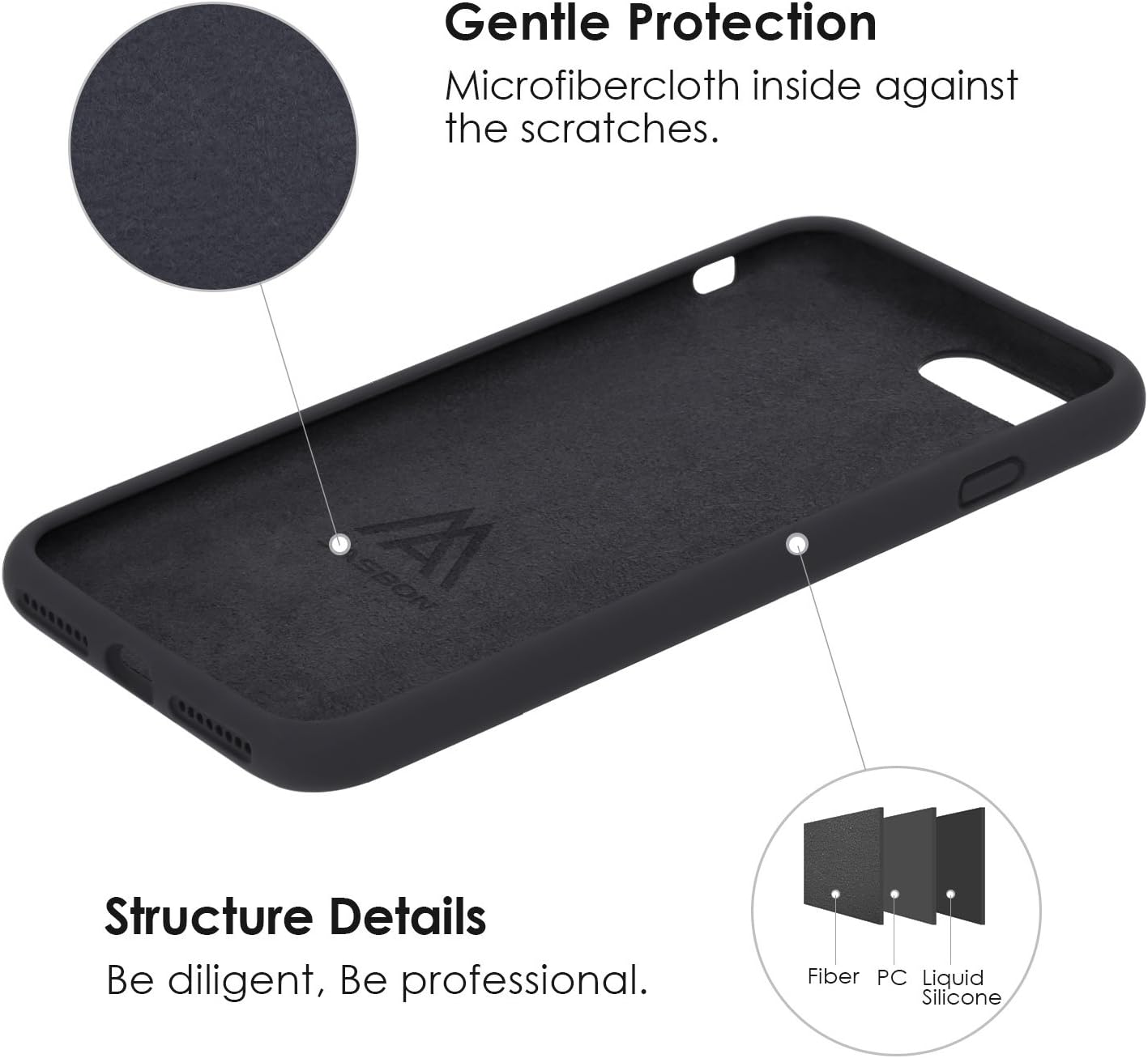 JASBON iPhone SE Case 2020, iPhone 8 Case, iPhone 7 Silicone Case Rubber Gel Shockproof Cover Drop Protection with Soft Microfiber Liner for iPhone 7/8/SE 2020 4.7 inch - Black