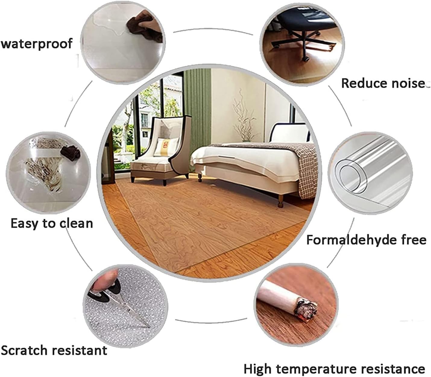 Runner Rug Heavy Duty Floor Protector Heavy Duty Clear Carpet Protector - Waterproof Plastic Floor Mat Protection - Carpet Rug Protector for Home Office Chair Hallway Kitchen, 1mm, 70x120cm