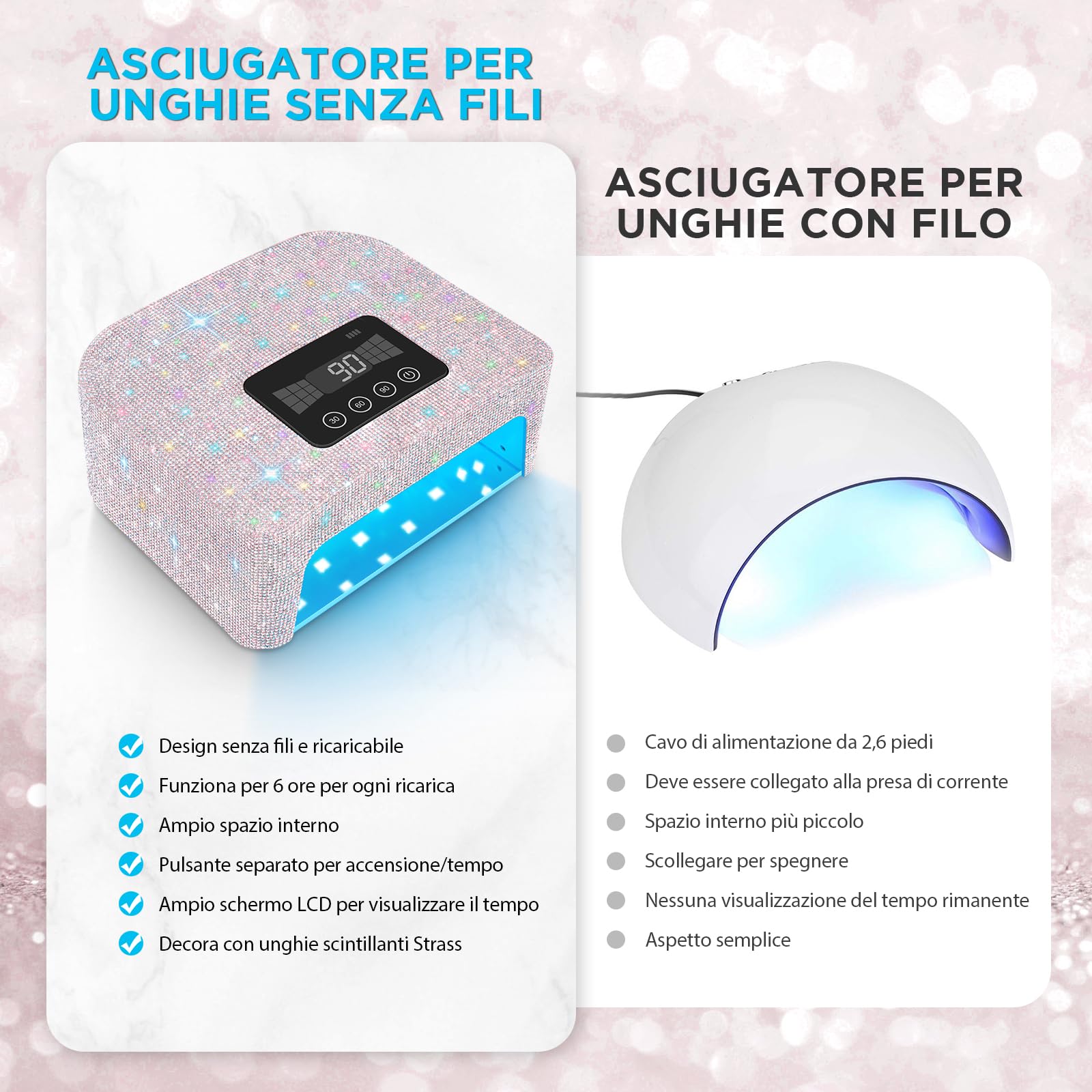 Lampada UV ricaricabile senza fili per unghie in gel, lampada LED per unghie con 4 modalità timer e decorata con strass scintillanti per unghie Diamond per uso domestico/salone, 1pcs