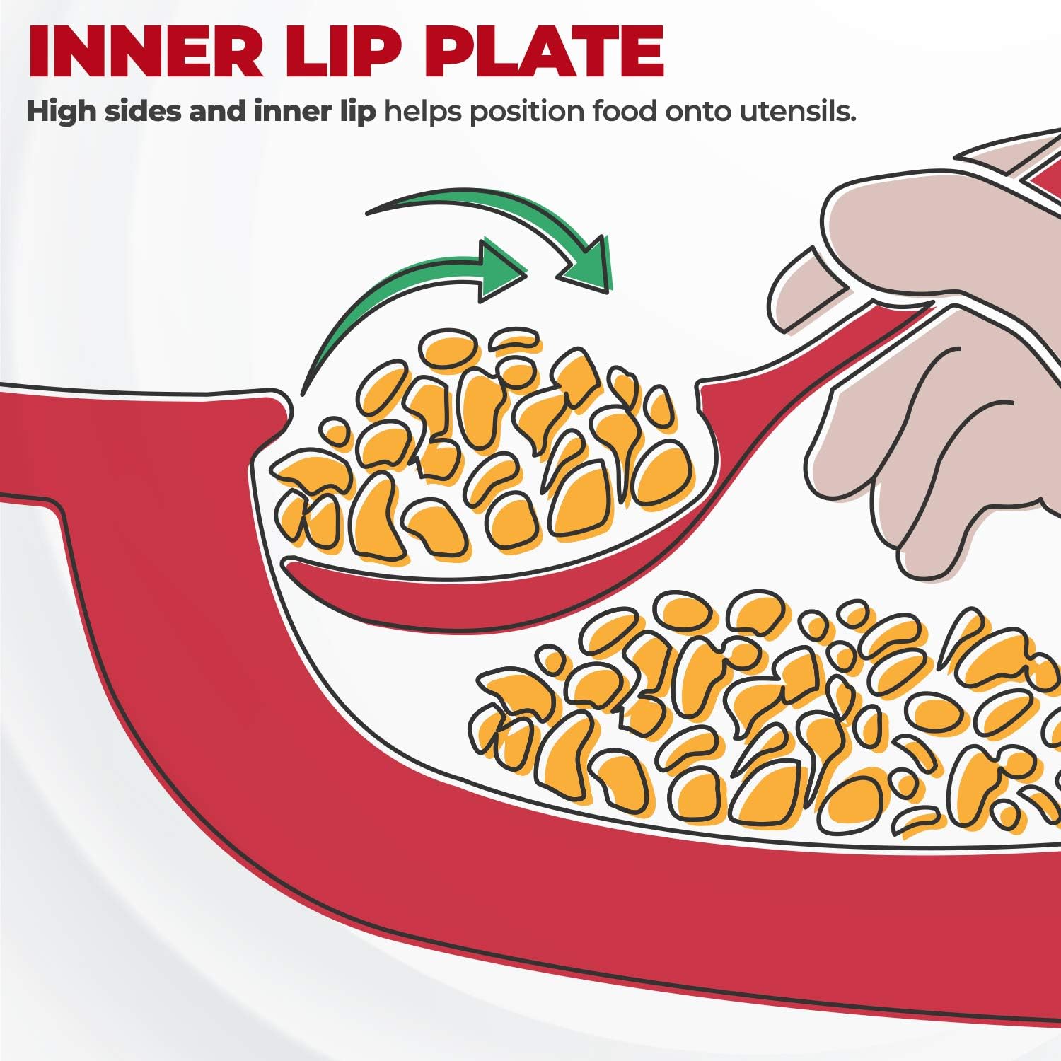 Providence Spillproof Lip Plates for Disabled Adults Inner Lip Dish for Adults - Lip Bowl - Adaptive Plate for Independence - Non Slip Plate for Disabled Adults - 9" Red - 3 Pack