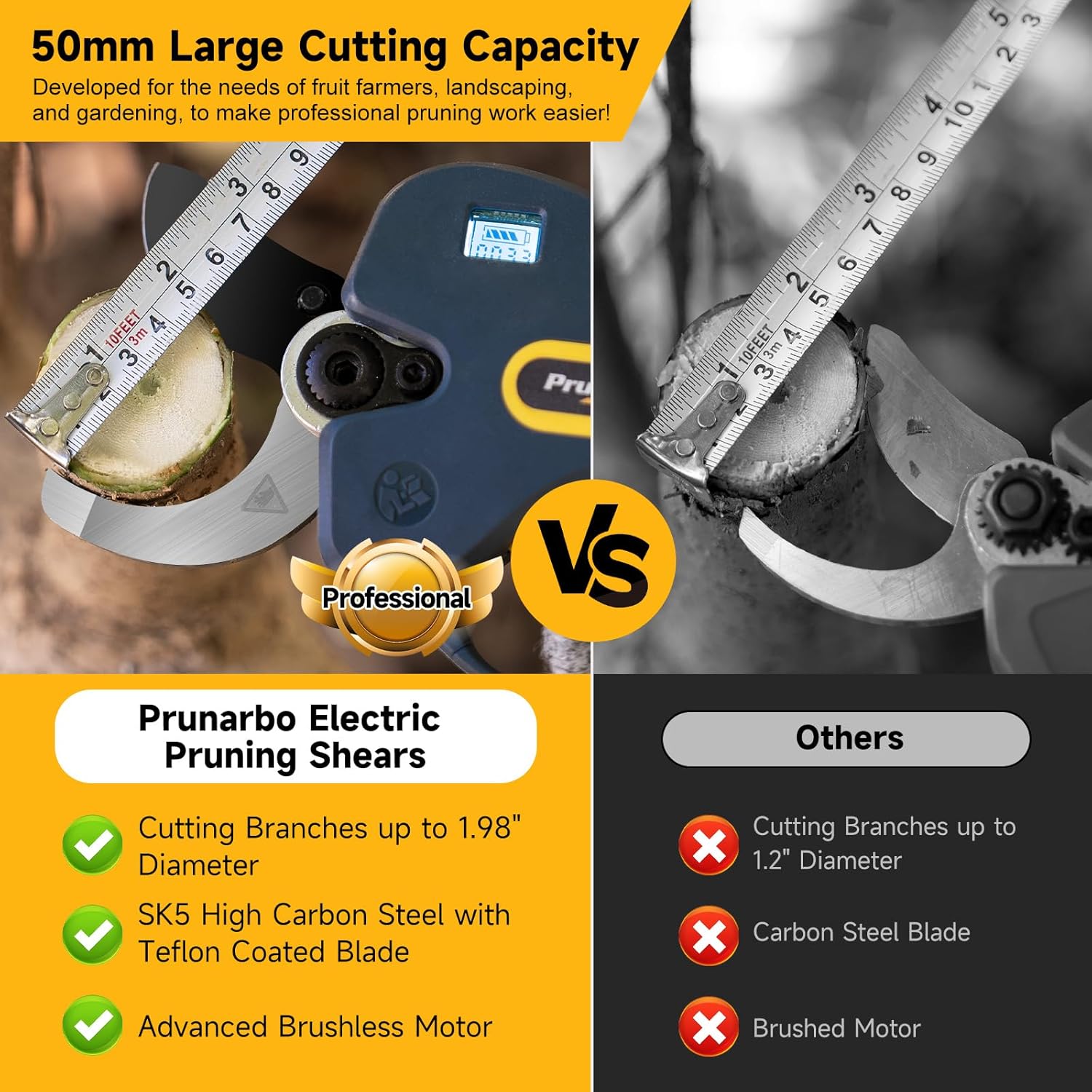 Professional Electric Pruning Shears Brushless Cordless, Compatible with Makita Batteries 50mm(2 inch) Electric Pruner for Gardening Heavy Duty 8000mAh Battery Secateurs for Tree Trimming