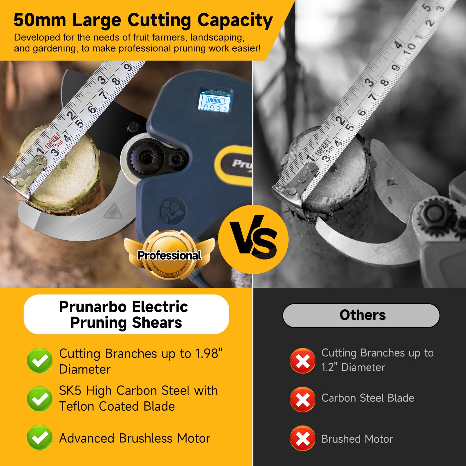 Tijera de Poda Eléctrica 50mm Compatible con Makita 18V | Solo Herramienta Sin Batería Ni Cargador, Motor Sin Escobillas, Hoja SK5, Ideal Para Poda Profesional