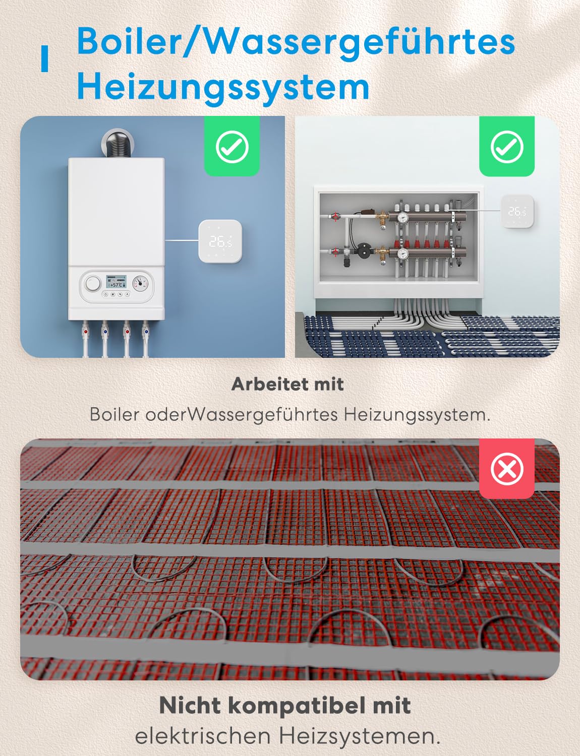 Meross Thermostat Matter Heizungsthermostat Heizung Smart Digital WLAN Raumthermostat für Fußbodenheizung & Boiler, Intelligente Wandthermostat kompatibel mit Alexa, Siri & Google, Home Assistant
