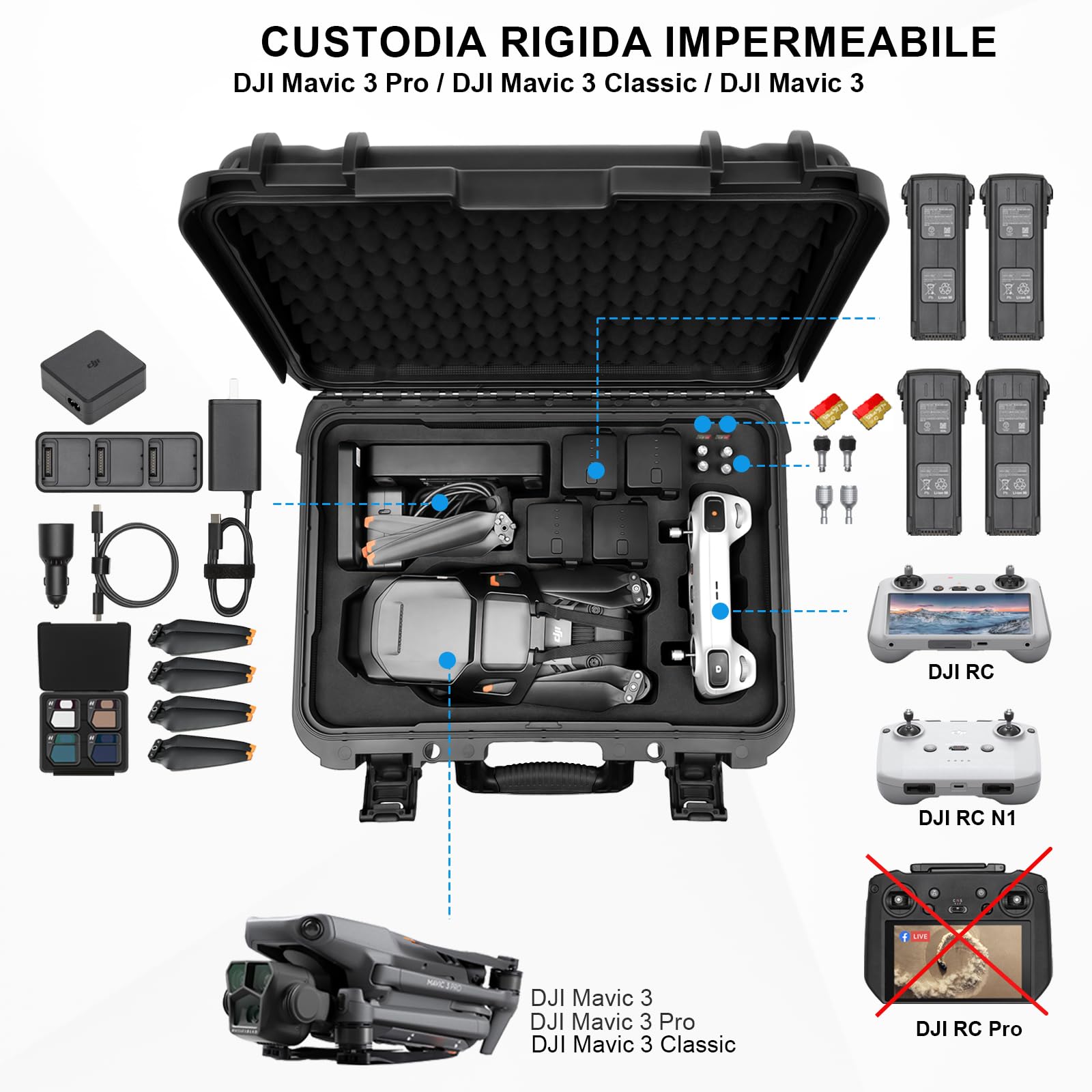 LEKUFEE Custodia Rigida Impermeabile per DJI Mavic 3 Pro/Mavic 3 Classic/3 Combo,DJI RC 2/RC/N2/N1 e Accessori [Solo Custodia]