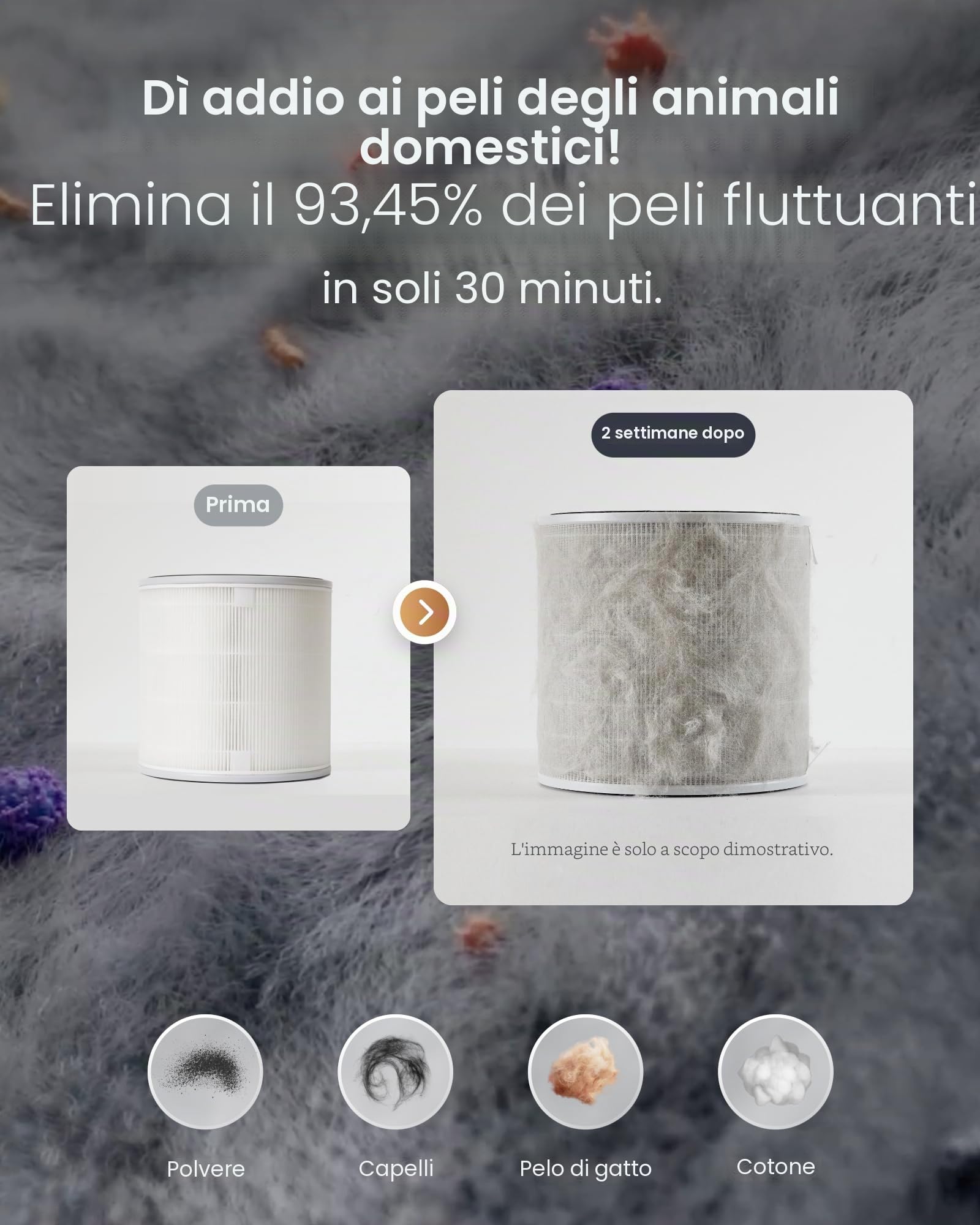 SwitchBot Filtro di ricambio per purificatore d'aria, confezione da 2, filtro per animali domestici 3 in 1 per purificatore d'aria