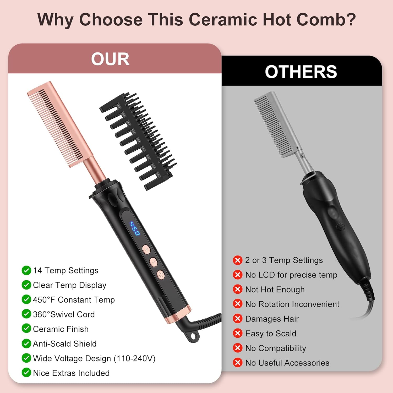 Hot Comb for Lace Front Wigs, Ceramic Electric Straightening Combs with 14 Temperature Settings & Auto Shut Off, Dual Voltage Travel Pressing Comb Set for Black Women Hair - Image 6
