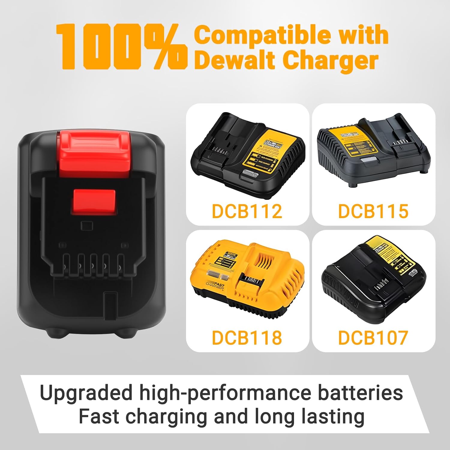 Joiry 2-Pack 12V 3000mAh Replacement Battery Compatible with Dewalt DCB120 DCB121 DCB123 DCB127, DCD710, DCD710S2, DCF610, DCF610S2, DCF813S2, DCF815, DCF815N, DCF815S2