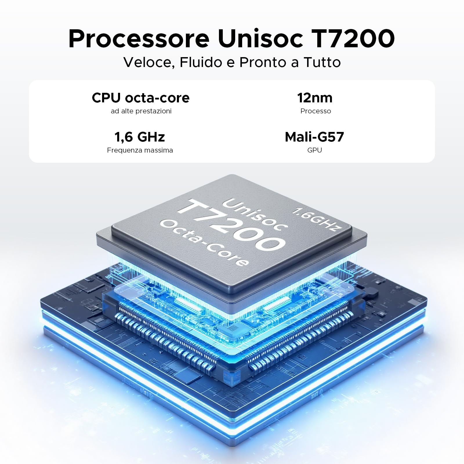 DOOGEE Fire 3 Pro Rugged Smartphone 2025,16GB+128GB, 5.5" HD+ Telefono Indistruttibile Android 15, 8350mAh/18W Cellulare, UNISOC T7200 Octa Core Telefono,16MP+8MP, 4G Dual SIM/Widevine L1/Face ID/NFC