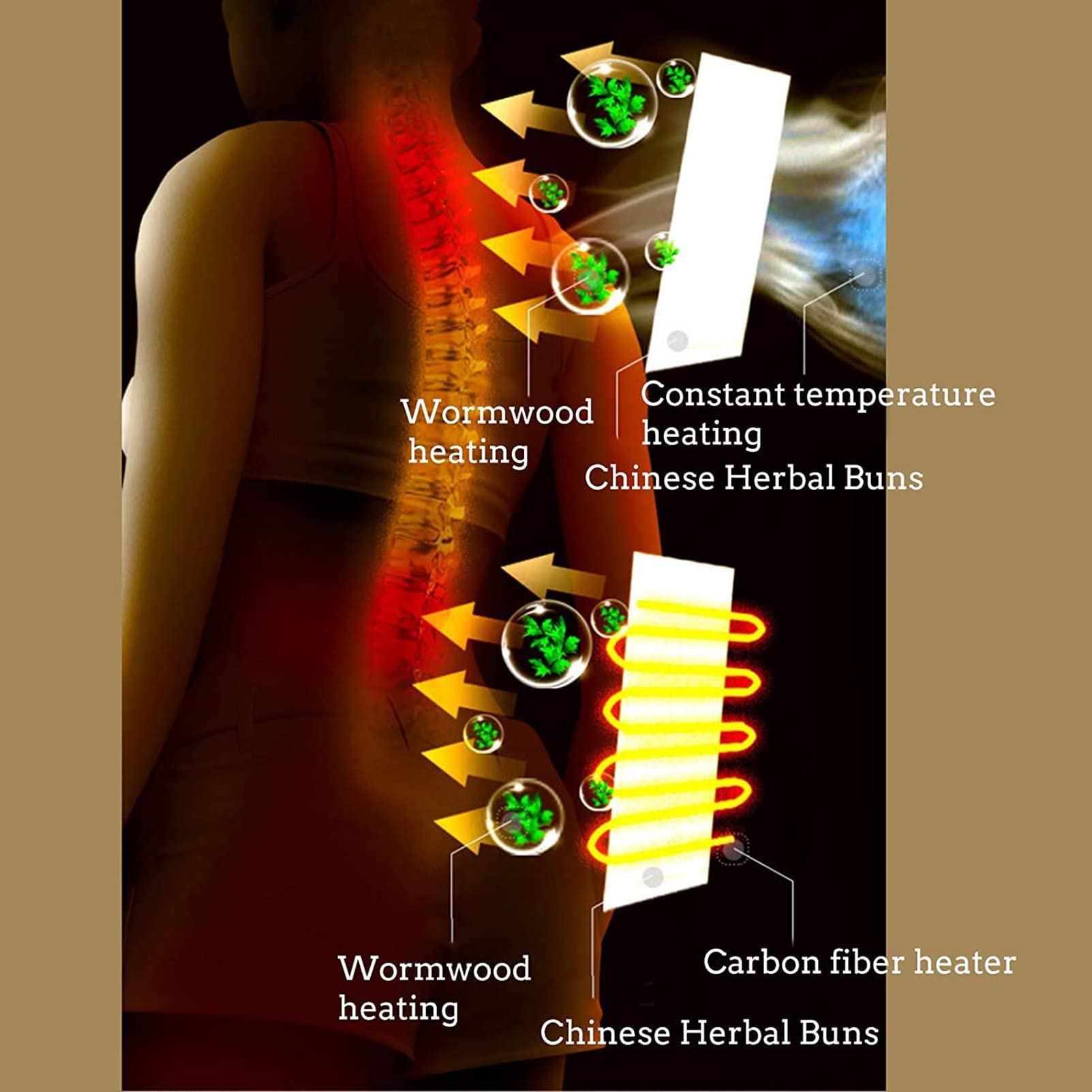 Colchoneta De Masaje Con Calefacción, Colchón De Masaje Multifuncional Para Todo El Cuerpo Con 20 Cabezales De Masaje Para Amasar Shiatsu En El Cuello, Para Aliviar El Dolor Lumbar En Las Piernas