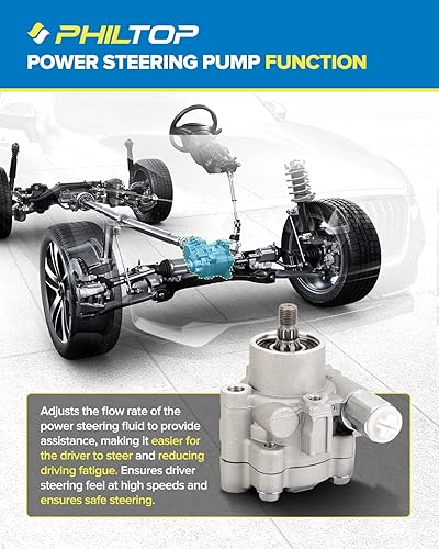 Miniatura 311 de PHILTOP Bomba de dirección asistida 20-806 OE apta para Aveo5 2007 2008, Aveo 2008, bomba de asistencia asistida 96801443, bombas de dirección