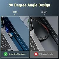CHENLENIC USB-C 3.2 Gen2x2 20Gbps 90° kábel 240W PD3.1 Thunderbolt 3/4 kompatibilis 5