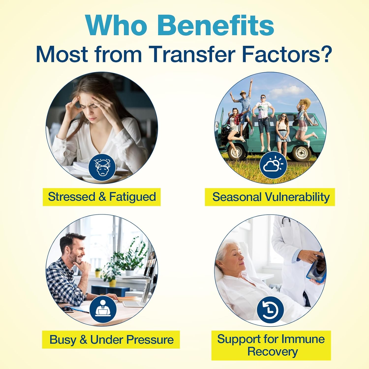 Transfer Factor 1800mg | Colostrum & Egg Yolk Extracts with Zinc and Selenium | Immune & Cognitive Support | 90 Capsules - Image 6