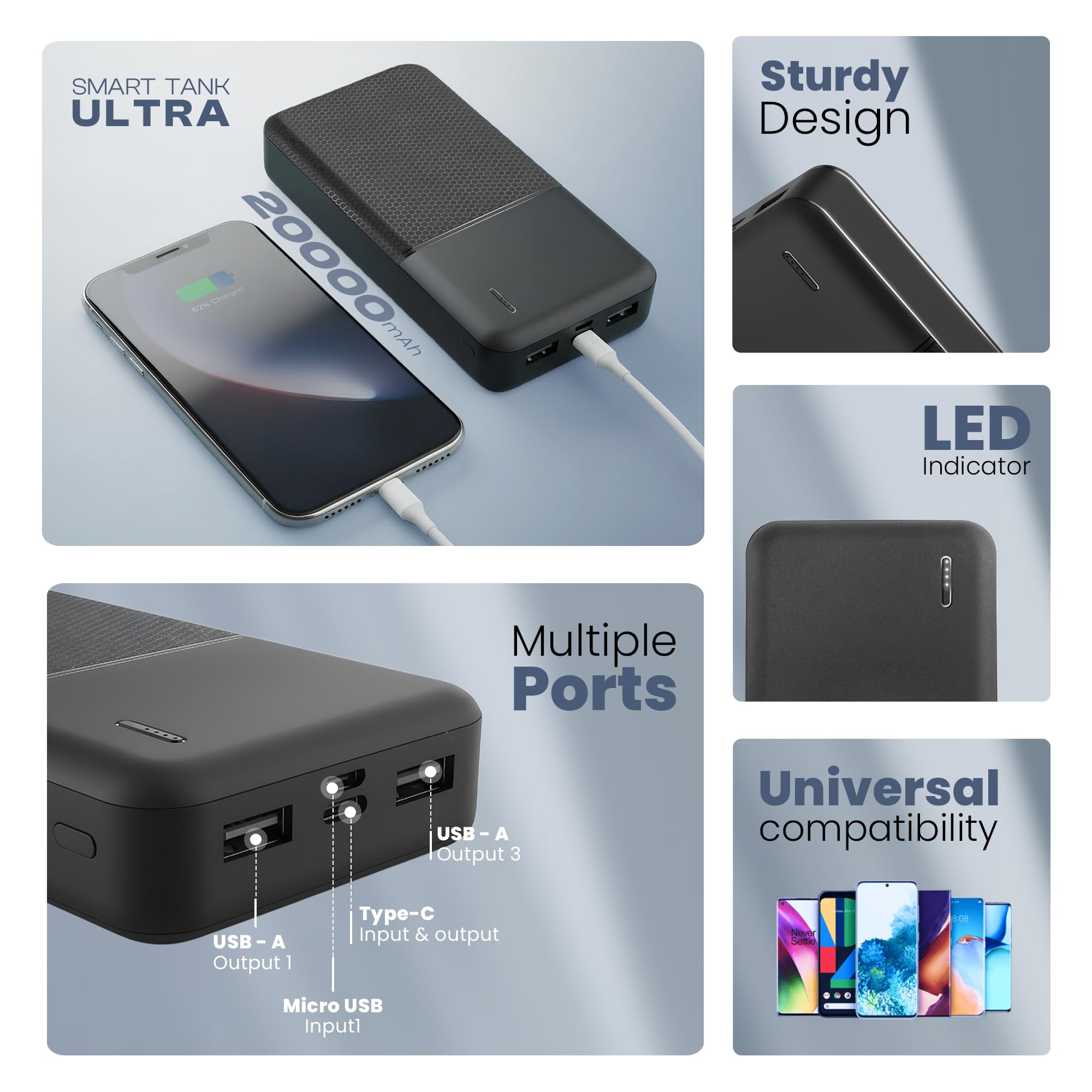 Lapcare Smart Tank Ultra 20000mAh Power Bank | 22.5W Fast Charging | Dual USB + Type-C Output | LED Indicator | Portable Power House for Smartphones, Tablets & Accessories — Amazon image 6