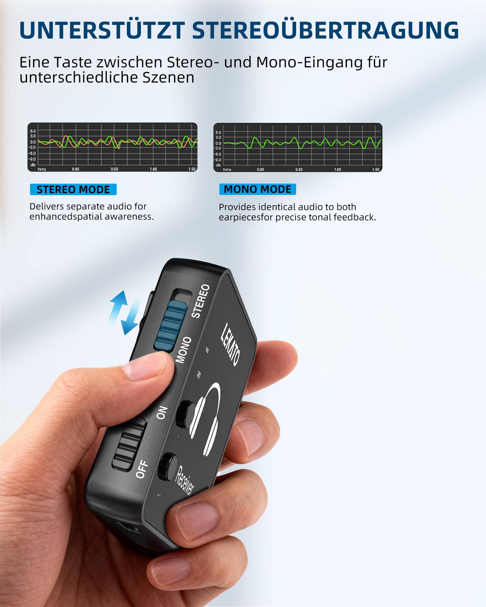 MS-1 Drahtloses In-Ear Monitoring, LEKATO Professionelles kabelloses 2.4G Stereo IEM-System mit Sender & Empfänger Betrieb im Mono- und Stereo-Mode Geeignet für Studio Live-Auftritt und Musiker