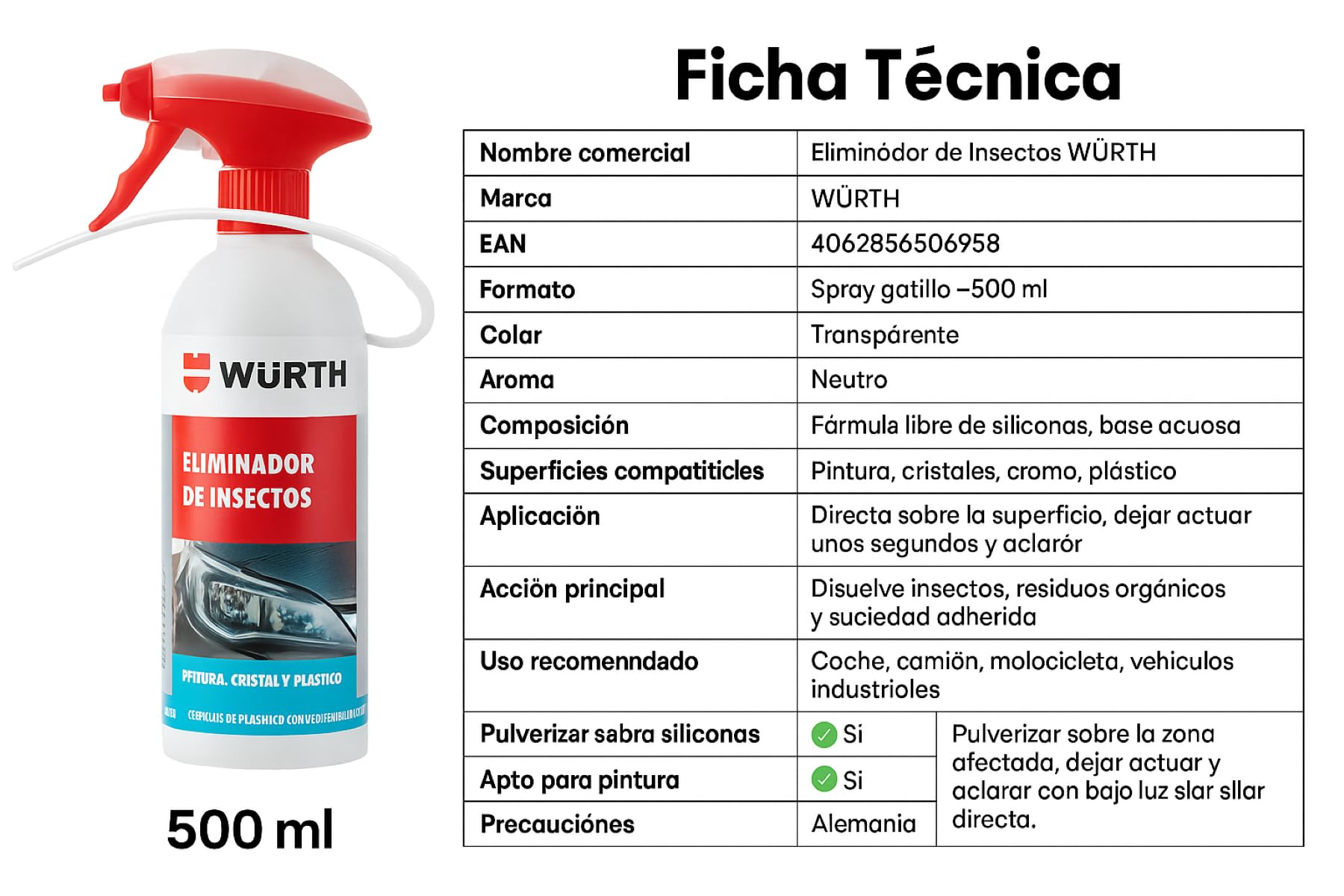 WURTH Eliminador de Insectos 500ml – Spray Espuma Activa para Cristales, Pintura, Cromo y Plásticos – Limpia Restos Secos sin Frotar – Ref. 08934700001