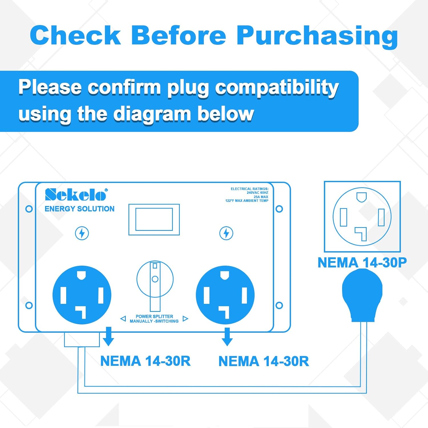 Manual EV Charging Switch for Dryer & EV, NEMA 14-30, 240V, 24A 5.76kW Max Power Splitter, with a Safety Breaker Switch, Hand-Operated Selector, Plug and Play