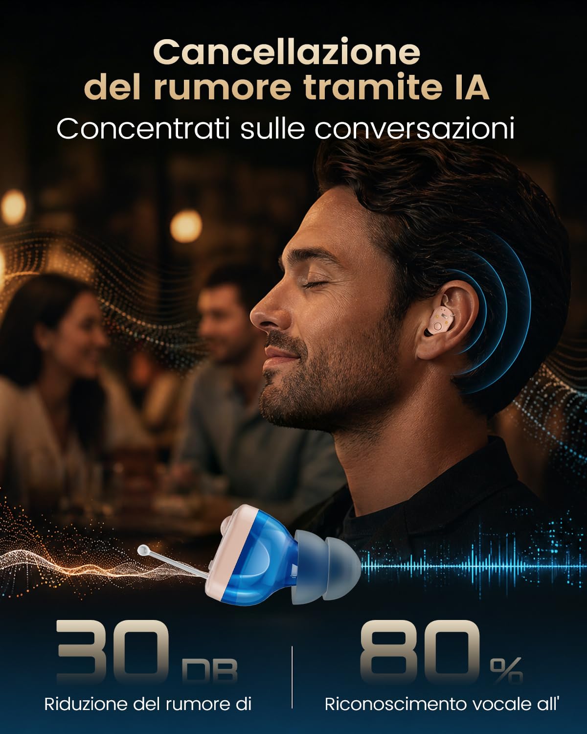 Dispositivo Auricolare Digitale Invisibile per Adulti, Custodia di Ricarica con Display LED, 18 Ore di Autonomia, Design Quasi Invisibile, Dispositivo per l'udito per Anziani,36 Ore Totali e Custodia