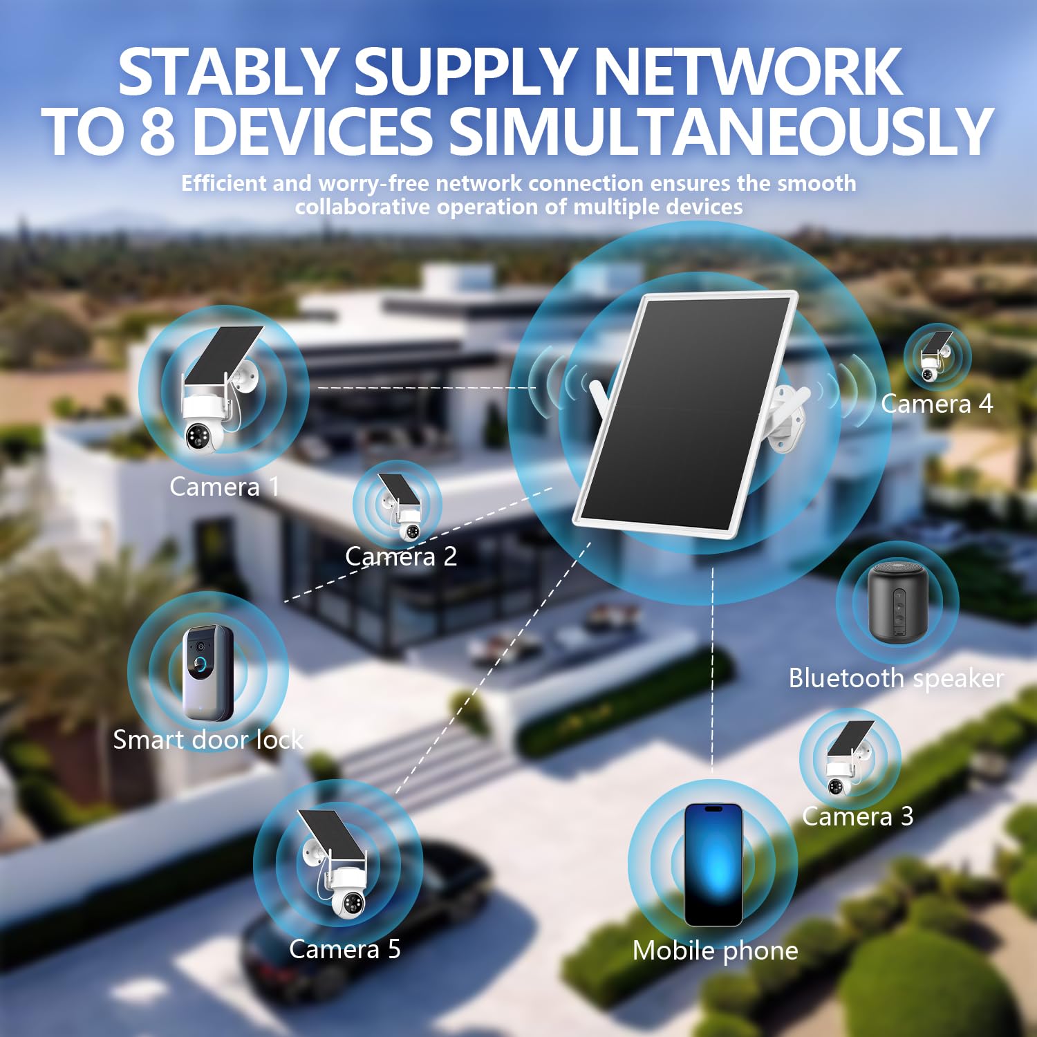 Solar Outdoor 4G Router with sim Card Slot?Outdoor WiFi Router with 15W Solar Panel - Built-in 25000mAh Battery, Detachable Antennas, Waterproof Design for RVs and Vacation Cabins Remote Cameras