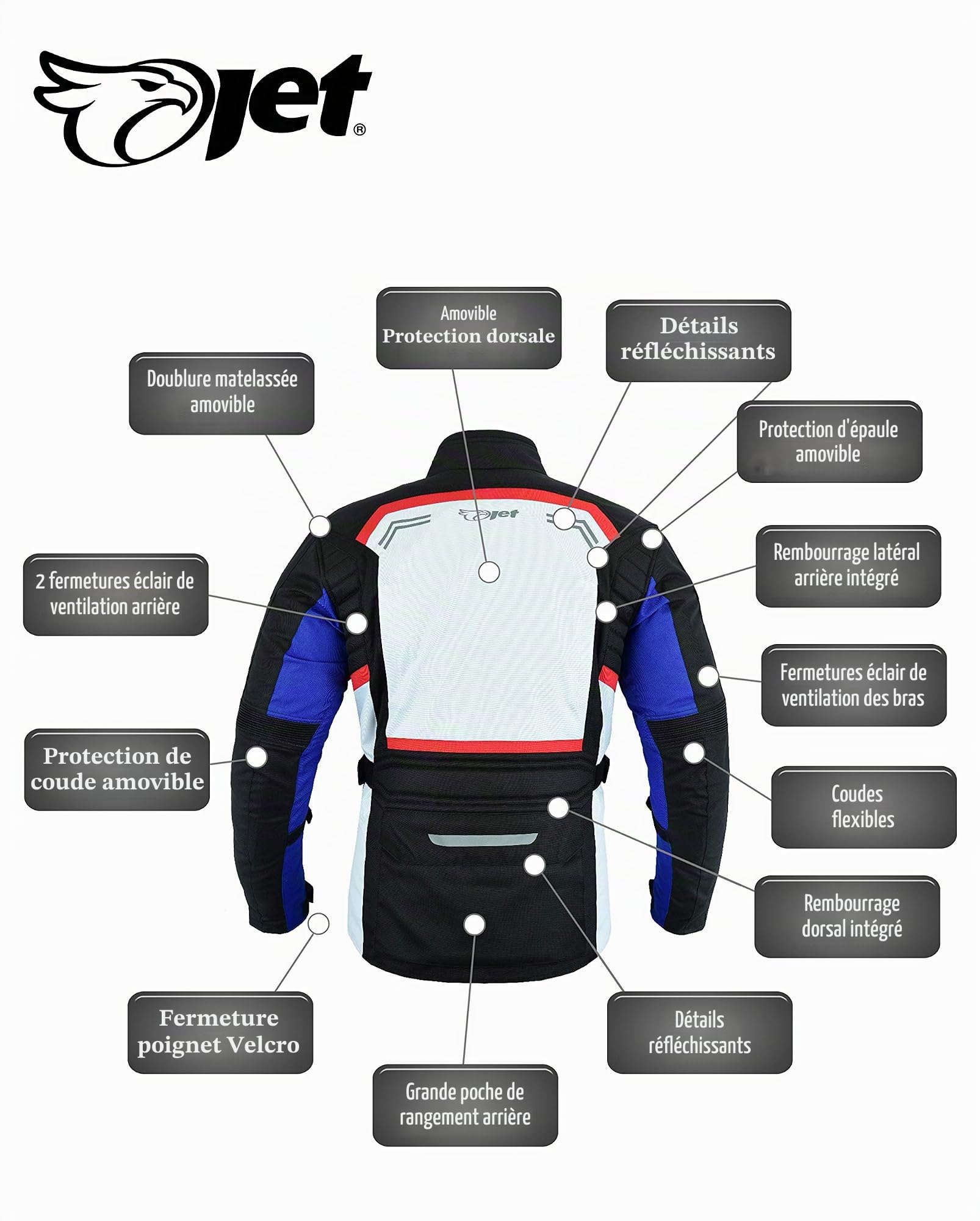 Jet Blouson Veste Moto Homme Imperméable avec Armure Textile Aero Cool MERICANA