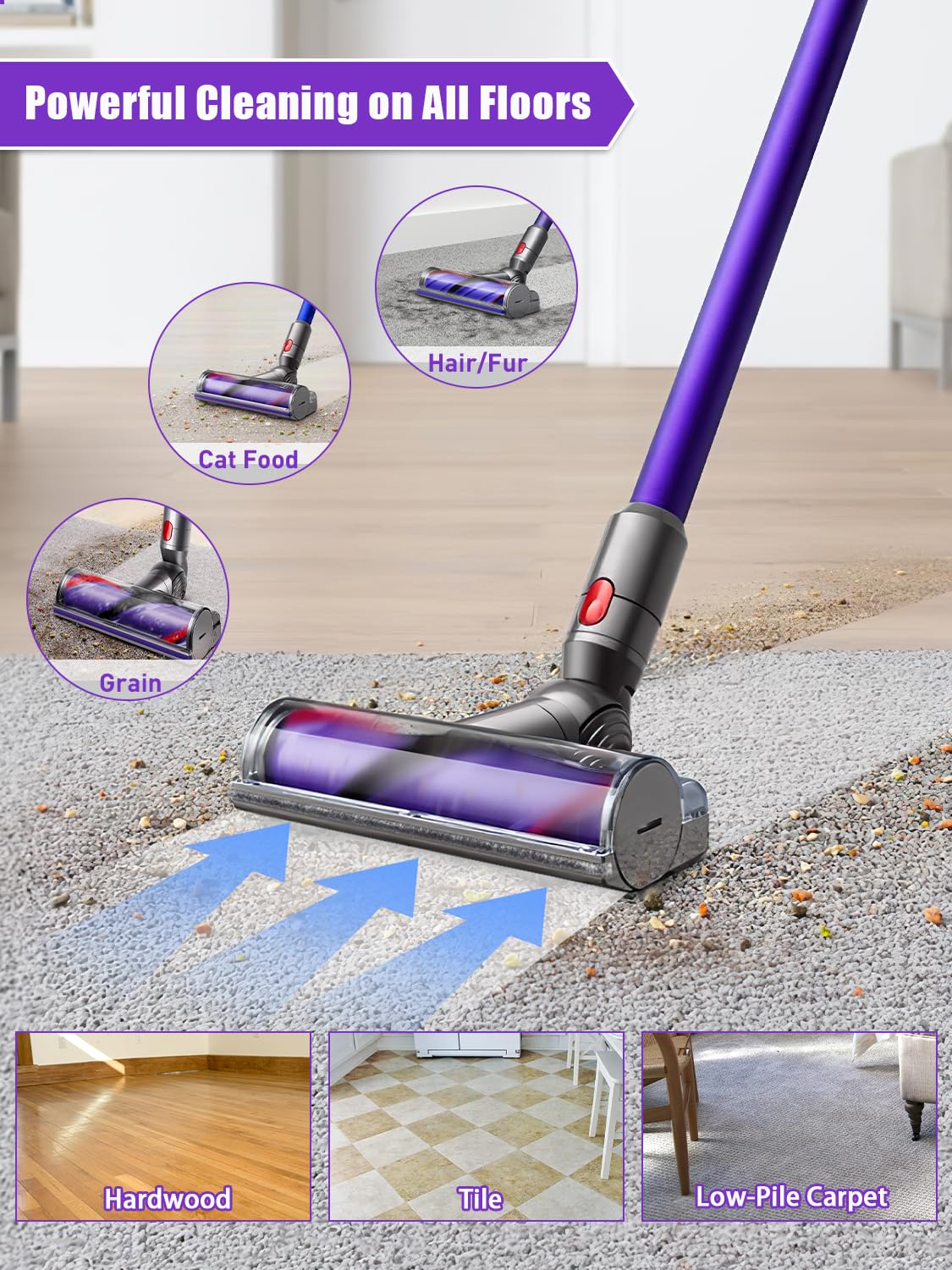 Cepillo Eléctrico Compatible con Dyson V7 V8 V10 V11 V15 Aspiradoras, Repuestos Dyson Accesorios, Cabezal de Recambio Cepillo para Suelos para Alfombras y Suelos Duros