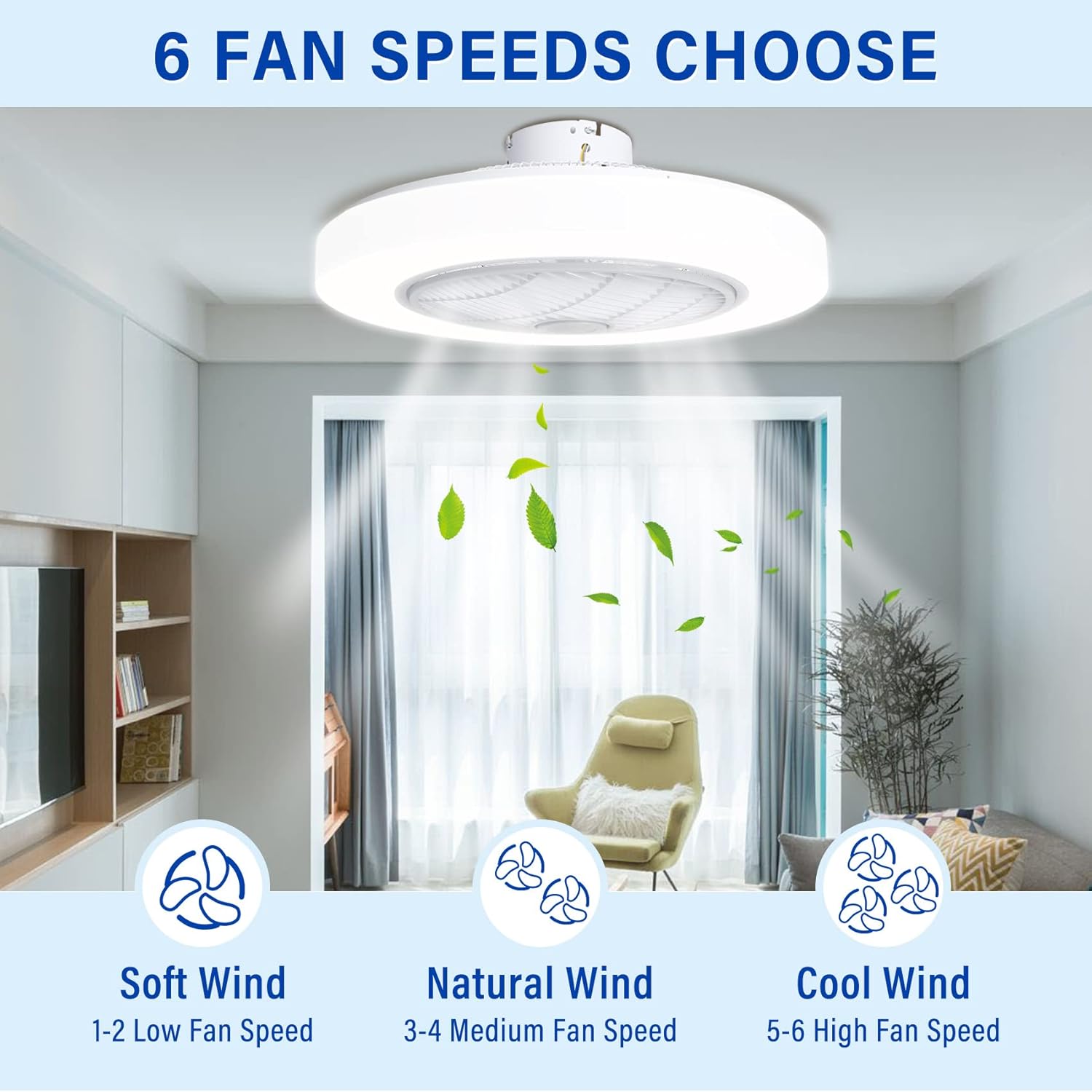 TCFUNDY Enclosed Low Profile Ceiling Fan with Light, Bluetooth Speaker, Dimmable LED Lighting, 22", 6 Wind Speeds Reversible Blades, App & Remote Control, Semi Flush Mount Fan