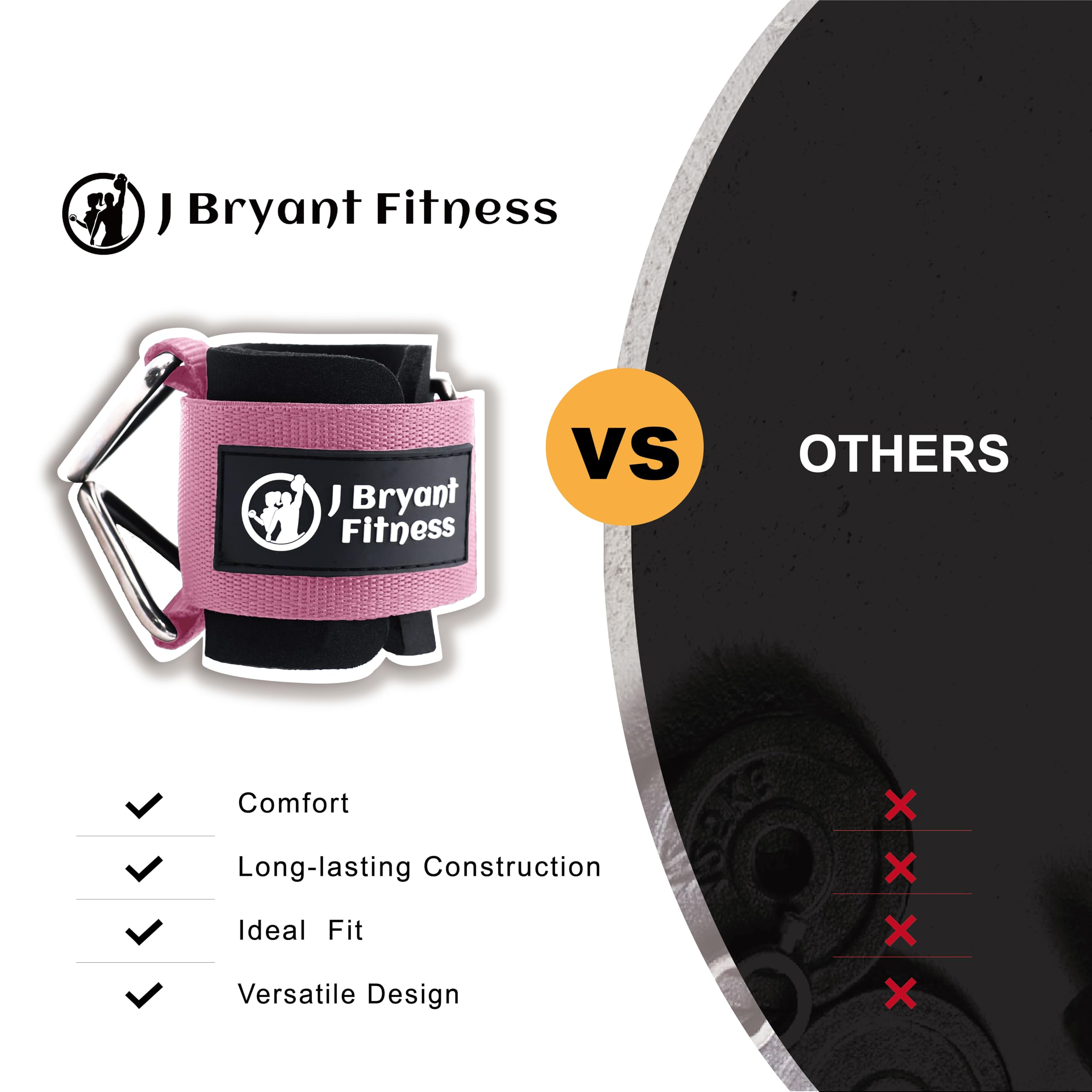 J Bryant Neoprene Padded Wrist Cuffs Gym Adjustable Straps System with Triangular Metal Rings for Cable Machines Resistance Bands & Strength Training - Image 4