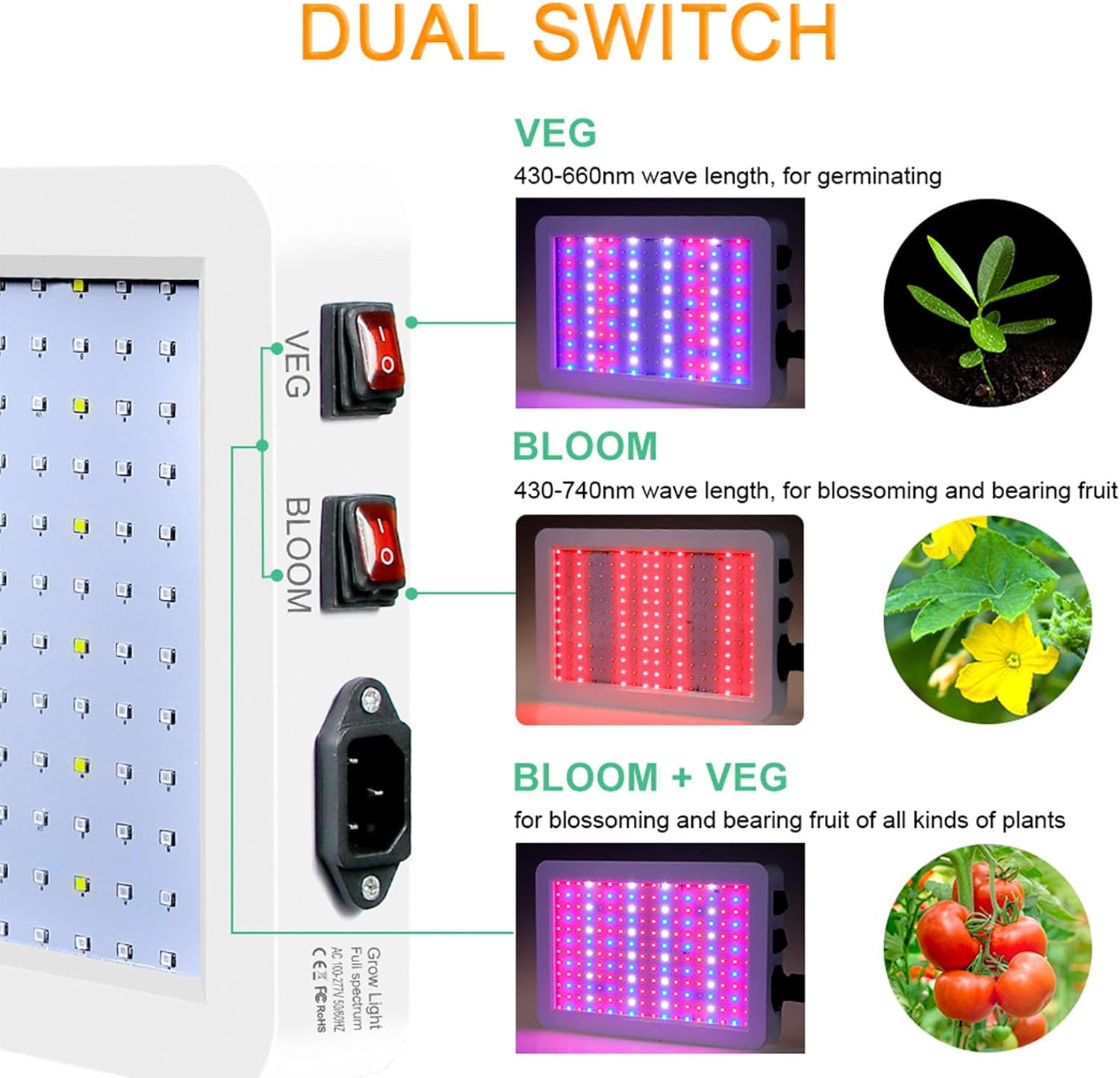 LED Grow Light, Full Spectrum Hanging Plant Grow Light Growing Plants Light for Indoor Plants Greenhouse Hydroponic (312 LEDs & US Plug)