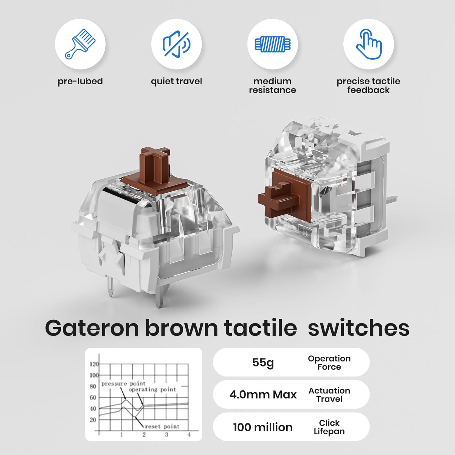 Mechanical Number Pad, 34 Key Hot Swappable Numpad Brown Switch（White&Black）