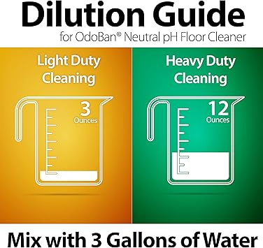 OdoBan Pet Solutions No Rinse Neutral pH Floor Cleaner Concentrate, Made in the USA, Splash O' Citrus Scent, 2 Gallons
