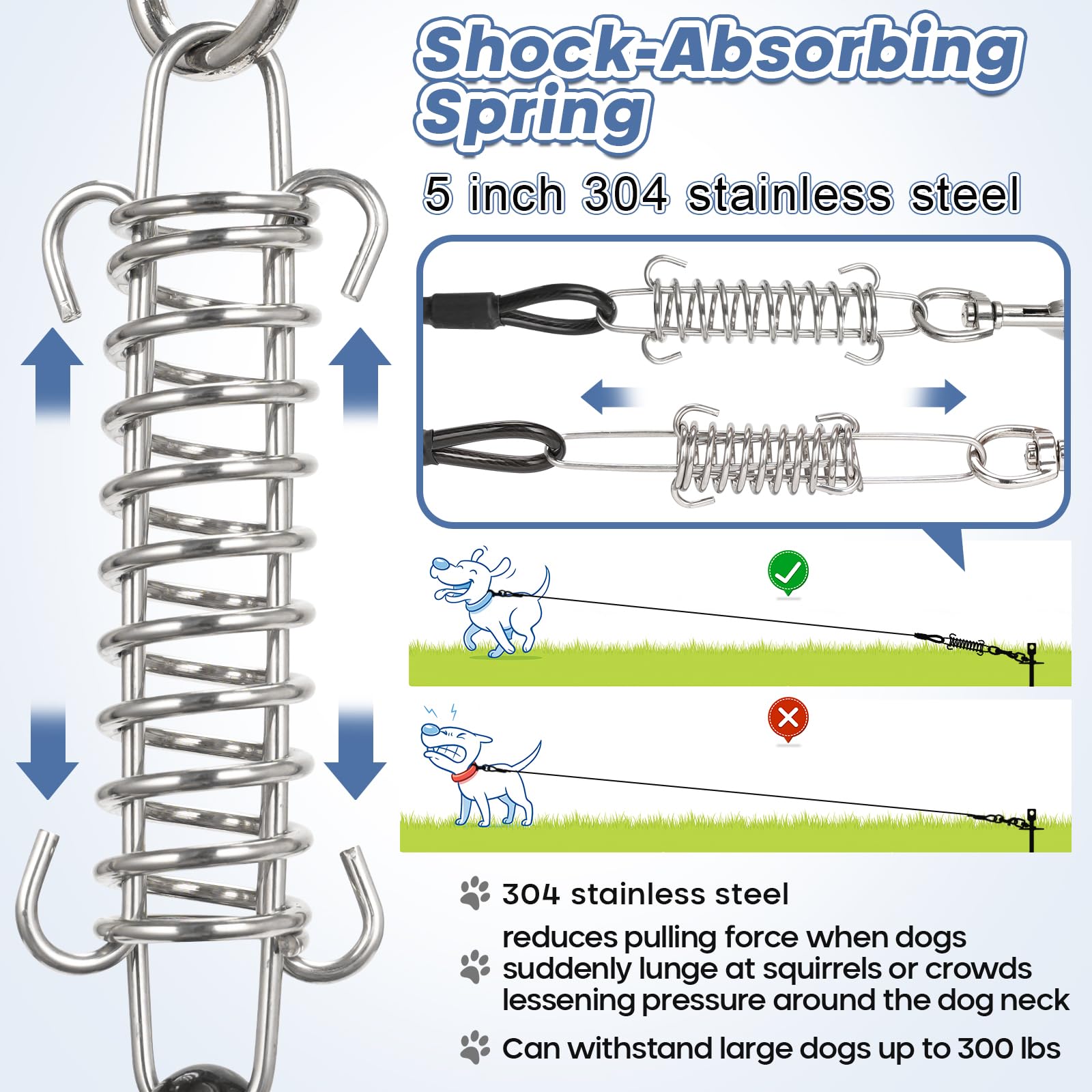Tinnmao Heavy Duty Dog Tie Out Cable & Spiral Stake, 30 FT Tether with 15.7" (40cm) 12mm Coated Carbon Steel Screw-in Anchor (7cm Helix), Dual Swivel + Shock Spring, Outdoor Tie Out for Yard & Camping - image 4