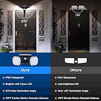 Vista 3 de Luces solares de movimiento al aire libre, reflector solar, modo de sensor de movimiento, luces de seguridad del atardecer al amanecer, focos