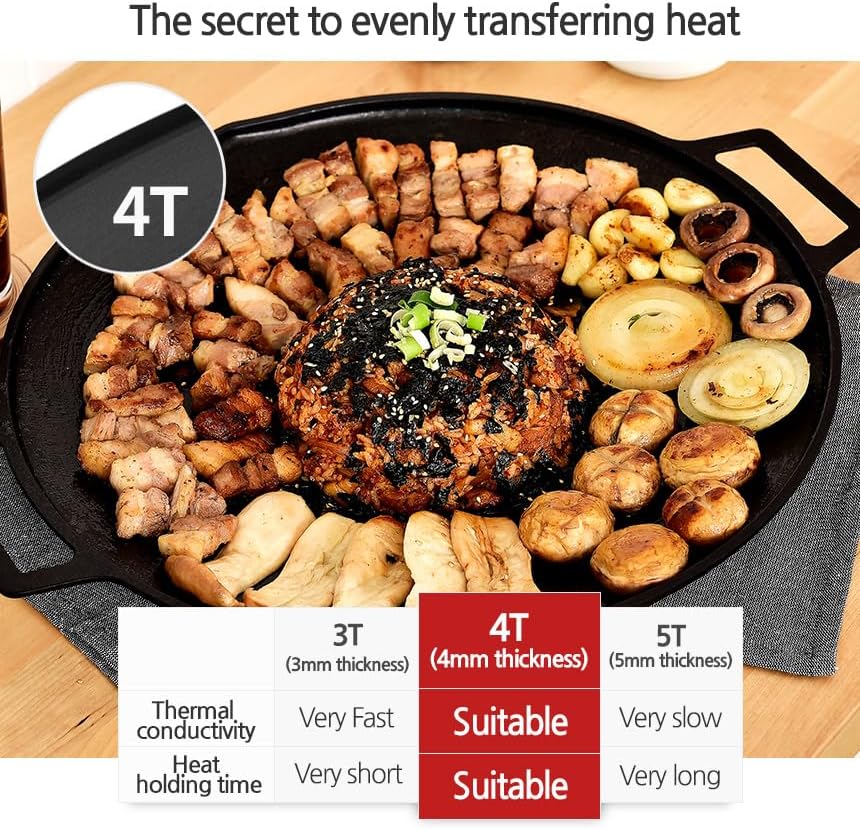 Miniatura 8 de Sartén coreana BBQ 3 IH con bolsa, revestimiento antiadherente, todas las estufas (gas, eléctrica y de inducción), plancha para interiores y