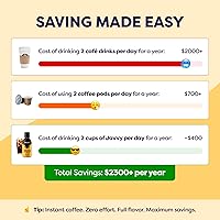 Vista 4 de Javy Coffee - Concentrado descafeinado y micro-dosis de 30 veces de preparación fría, tostado artesanal, concentrado de café líquido, café frío