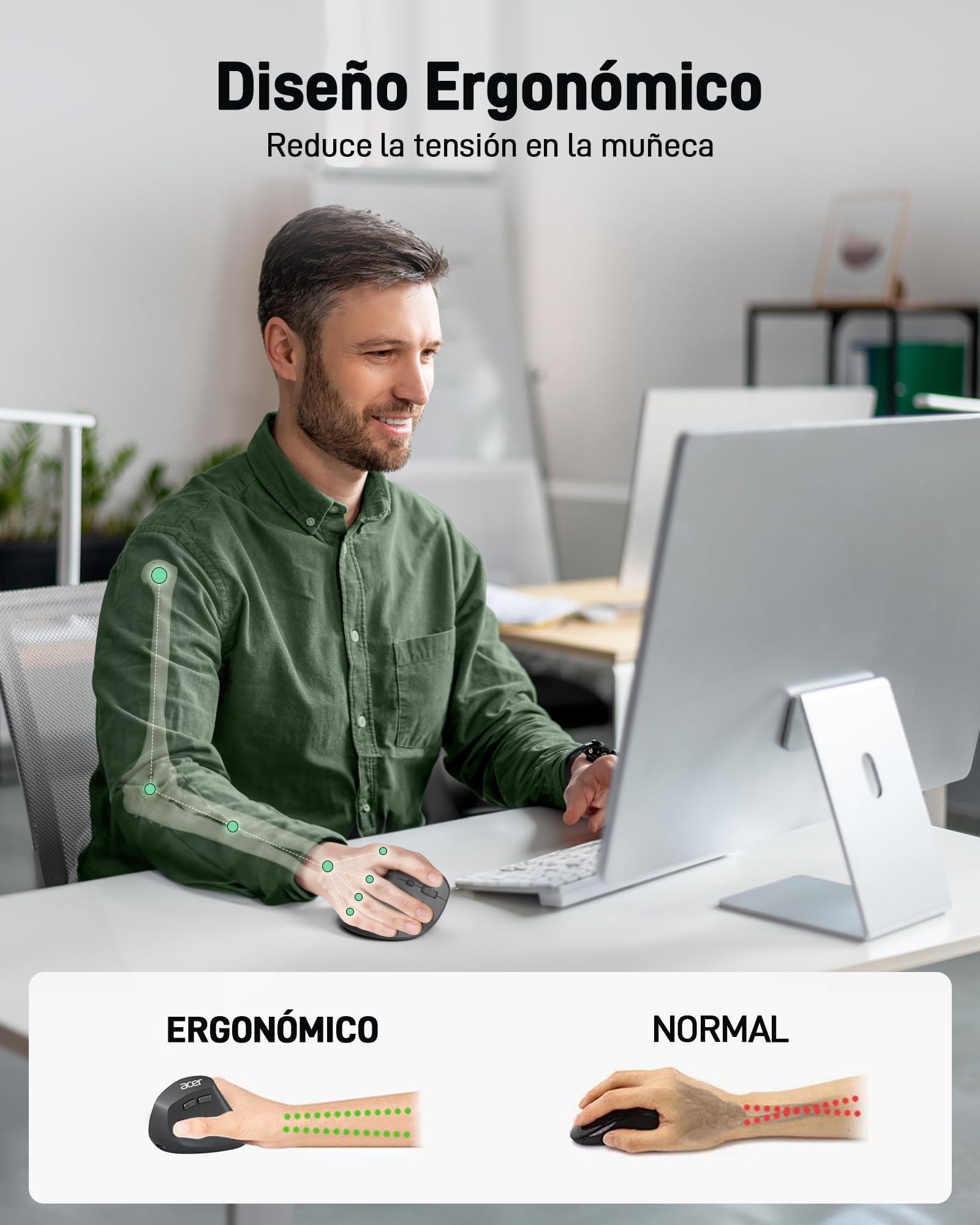 Acer Ratón Inalámbrico Ergonómico, Ratón Vertical Recargable 2,4GHz con 3 dpi Ajustables, 6 Botones, Mouse Ergonómico de Oficina Wireless Mouse Vertical para Windows, Mac OS, Linux, Chrome OS, etc.