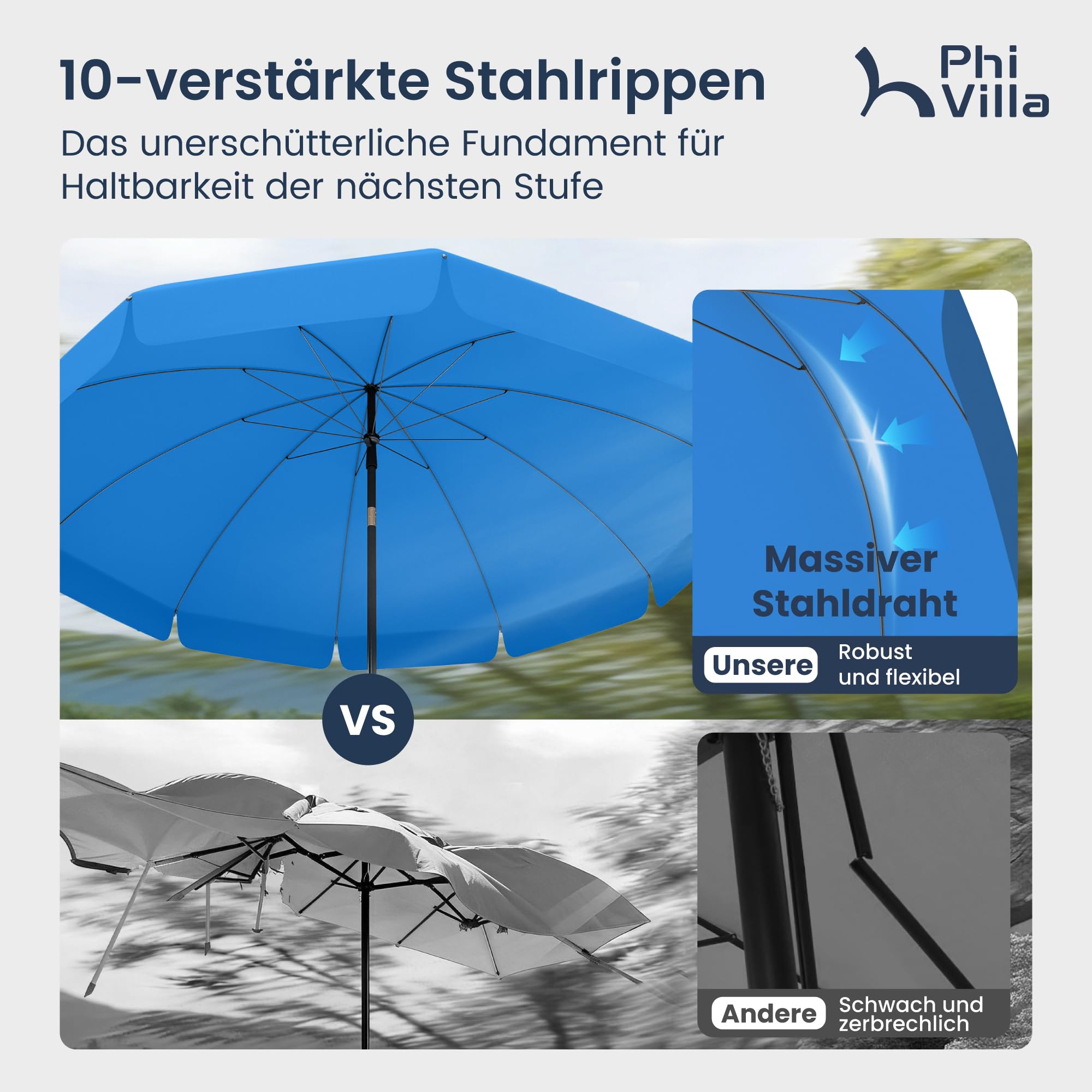 PHI VILLA Parasol réglable en hauteur de 175 à 220 cm avec housse et pince - Parasol de plage inclinable - Résistant au vent - Stable à emporter - Protection UV50+ - Pour balcon, plage, balustrade de