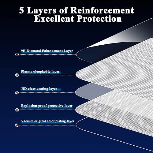 Miniatura 4 de ZIRIA Película protectora de pantalla de navegación para consola central de automóvil, para Mercede Benz GLE GLS 2015-2019, accesorios