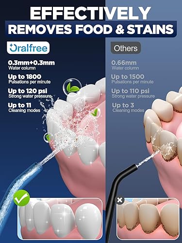 Miniatura 2 de Oralfree Irrigador dental de agua inalámbrico para limpieza de dientes, 4 modos, irrigador oral de 10.1 fl oz, limpiador de hilo dental, recargable,