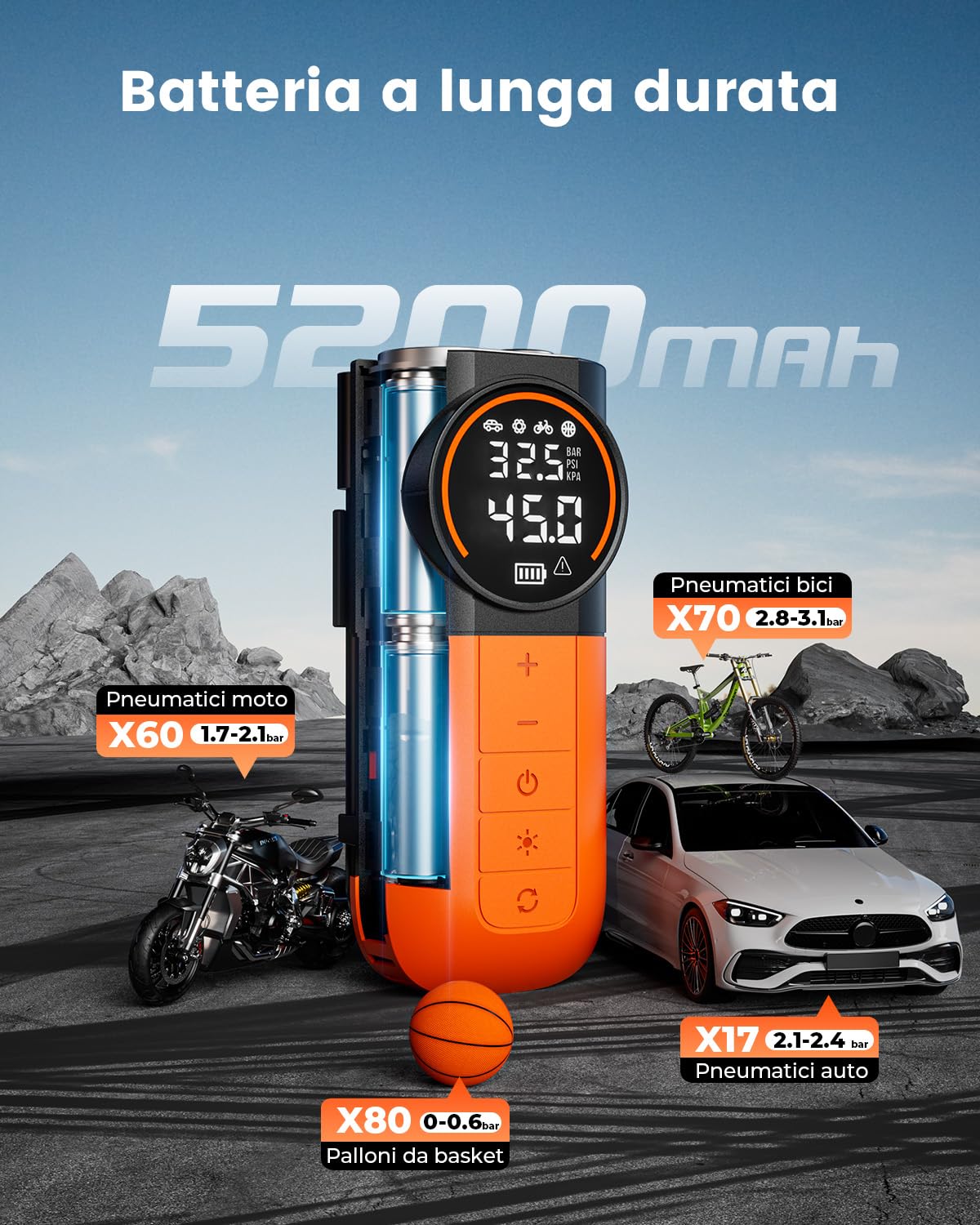ETENWOLF S1 Gonfleur Pneus Voiture 11 Bar, Compresseur à Air Portatif avec Lampe LED et Écran Numérique pour Vélo, Moto et Ballons
