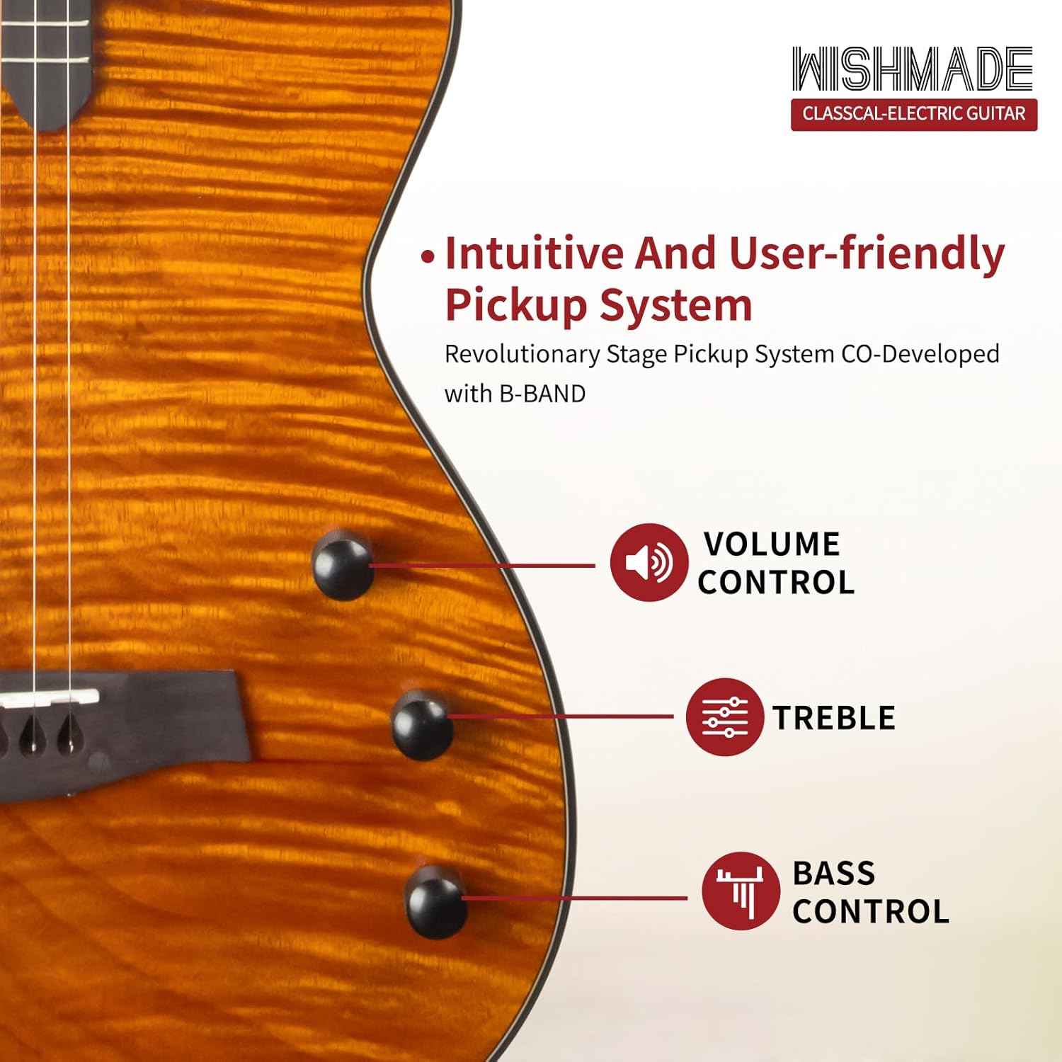 WishMade Acoustic-Electric Guitar,6 String Steels Guitar Build-in Pickup,Semi Hollow Thin Body Acoustic Guitar for Adults & Teens & Beginner (NAT)