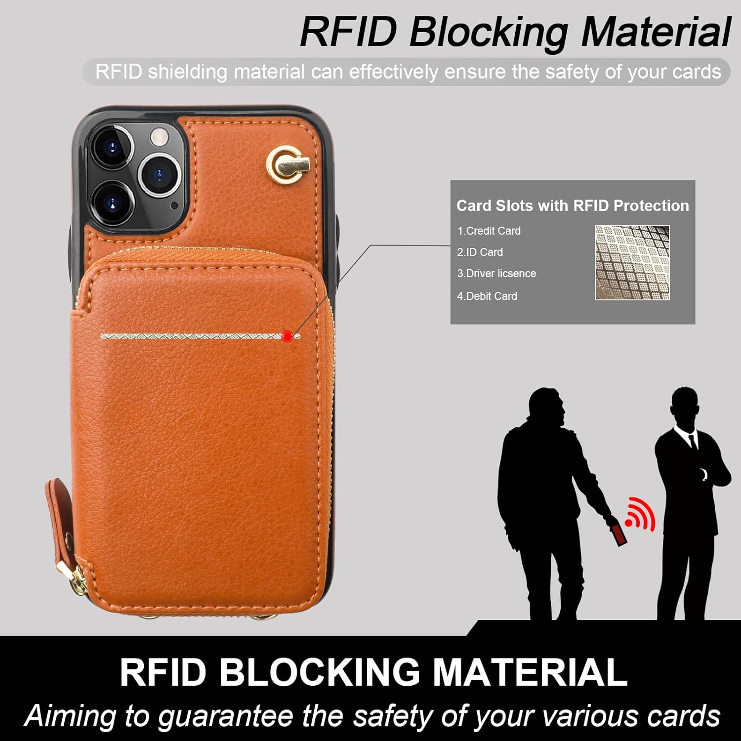 Bocasal Crossbody Wallet Case for iPhone 11 Pro Max, RFID Blocking Leather Purse Case with Card Holder, Protective Handbag Flip Cover with Zipper Wrist Strap Lanyard for Women 6.5 Inch (Brown)