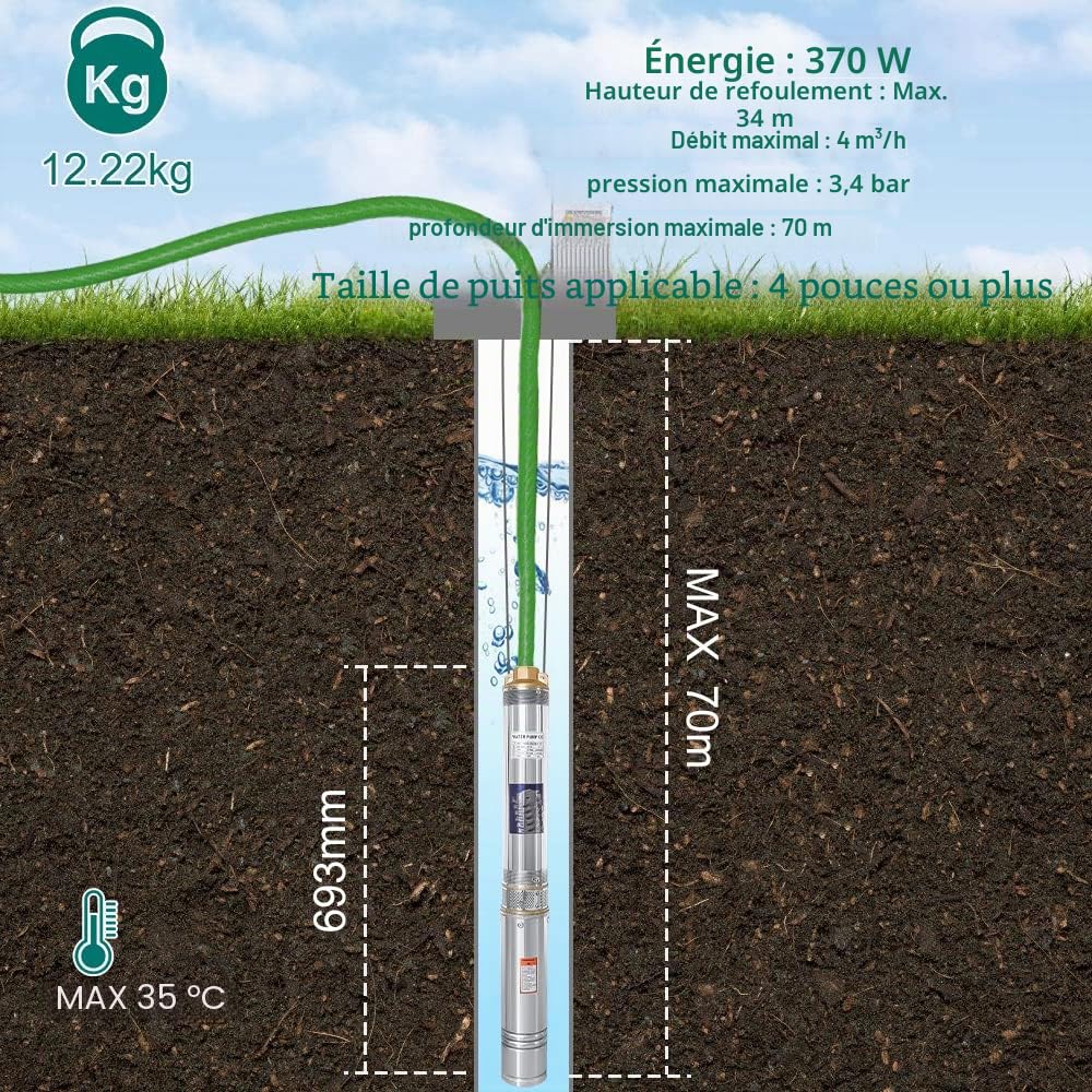 Sonnewelt Pompe de puits profonds, 370 W, 4000 l/h avec câble de 20 m, pompe à eau pression 3,4 bar, hauteur de refoulement max. 34 m, pompe submersible en acier inoxydable