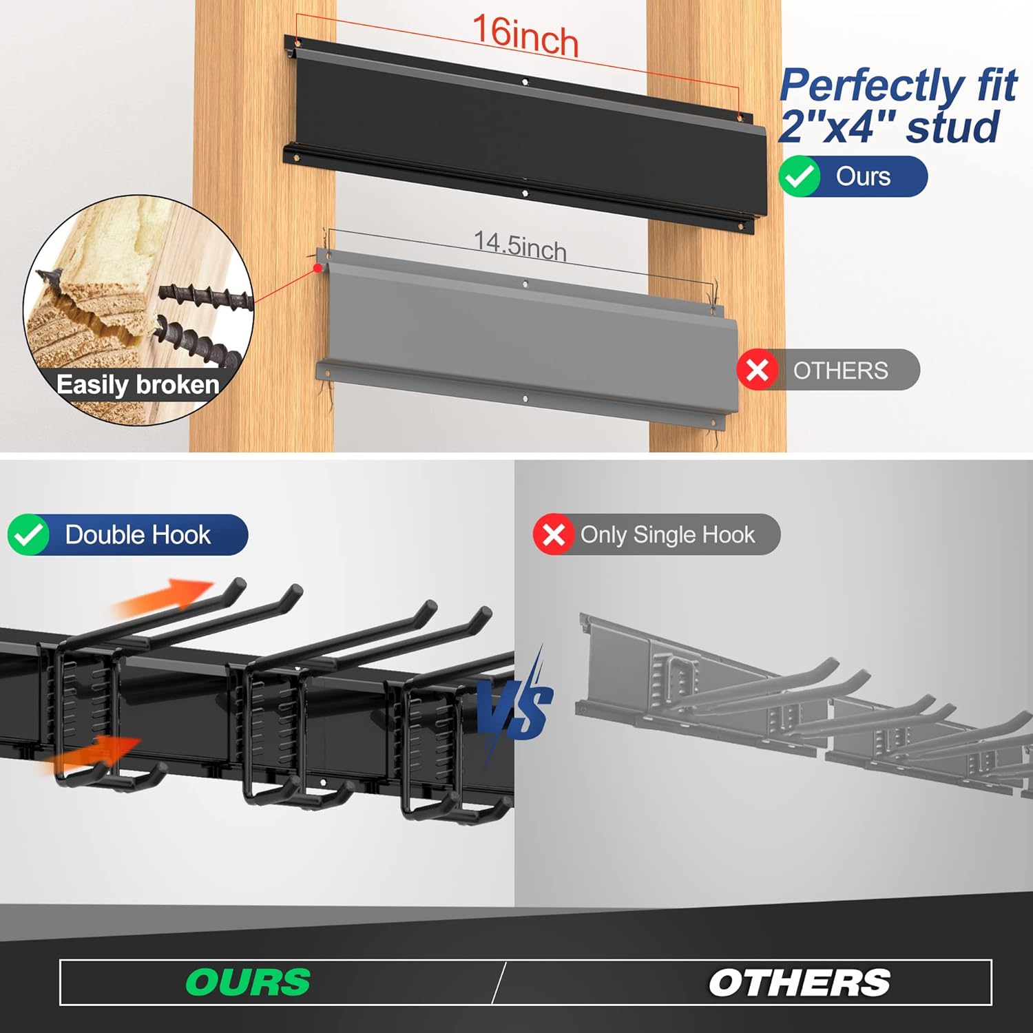 Sttoraboks Garage Tool Storage Rack, Heavy Duty Garage Storage Organizer Rack System Wall Mounted Tool with 6 double hooks, 2 rails