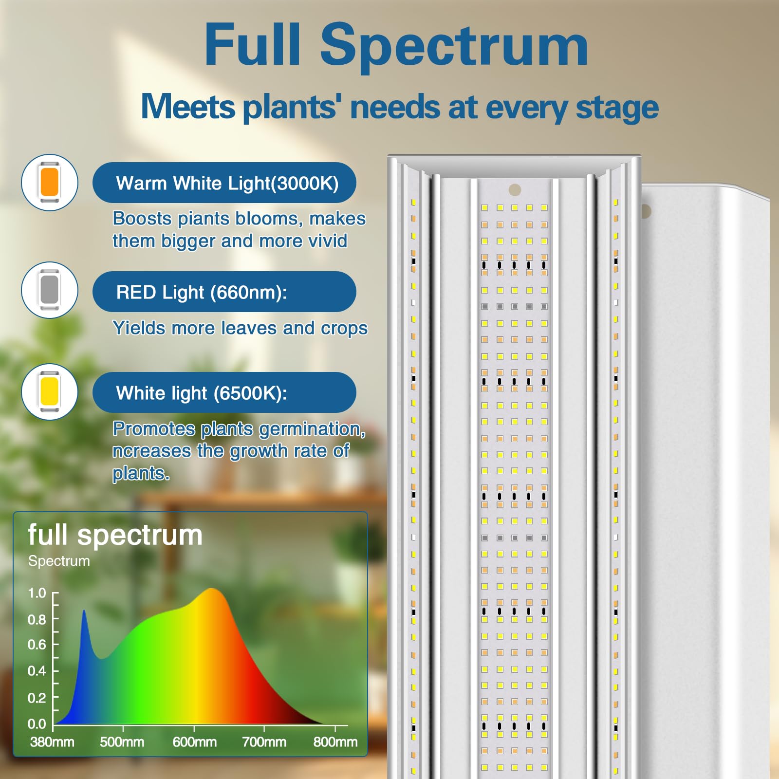 Plant Grow Lights LED Grow Light With Stand - 2ft 60W Full Spectrum, 4 ...